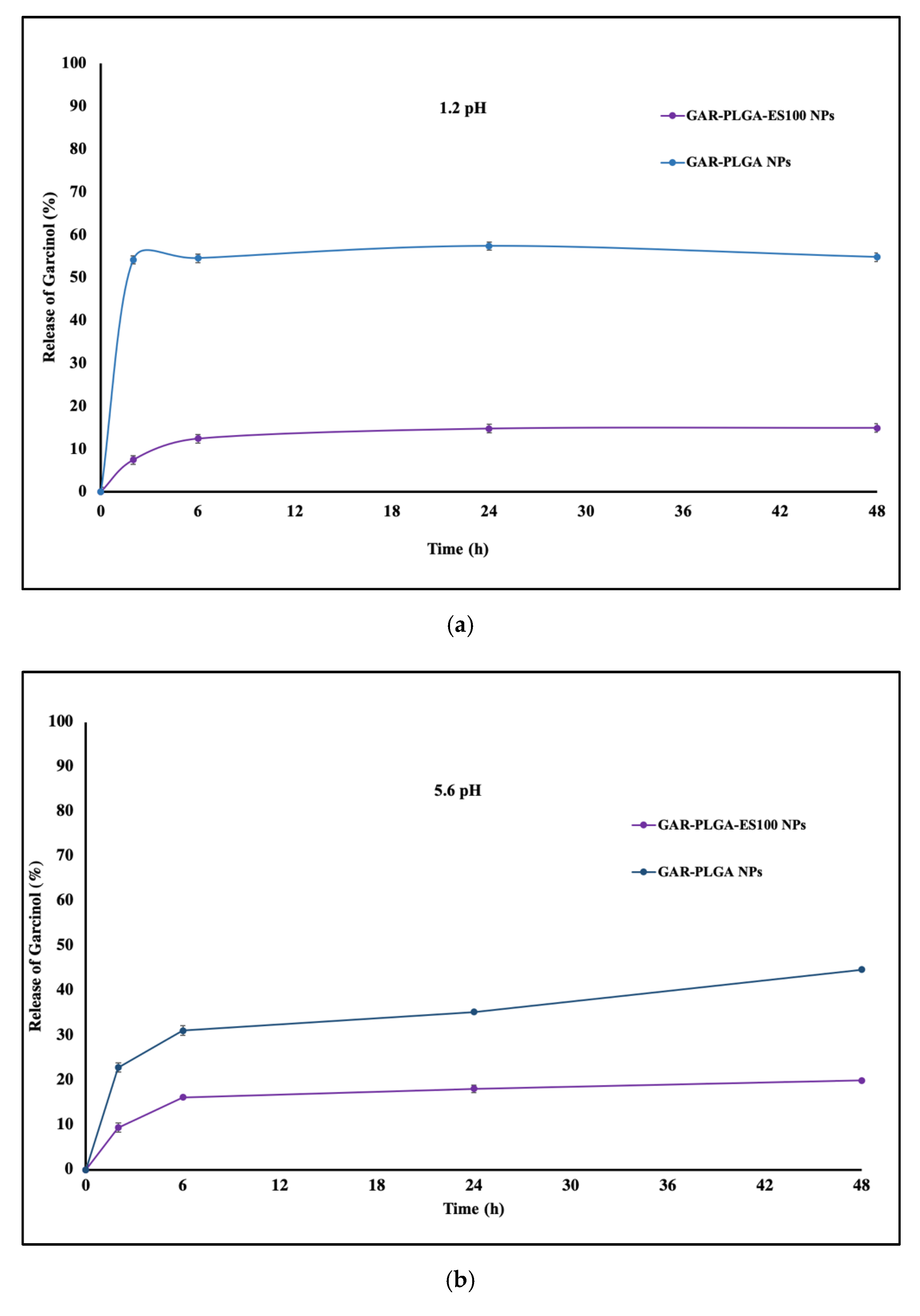 Polymers 13 00862 g003a