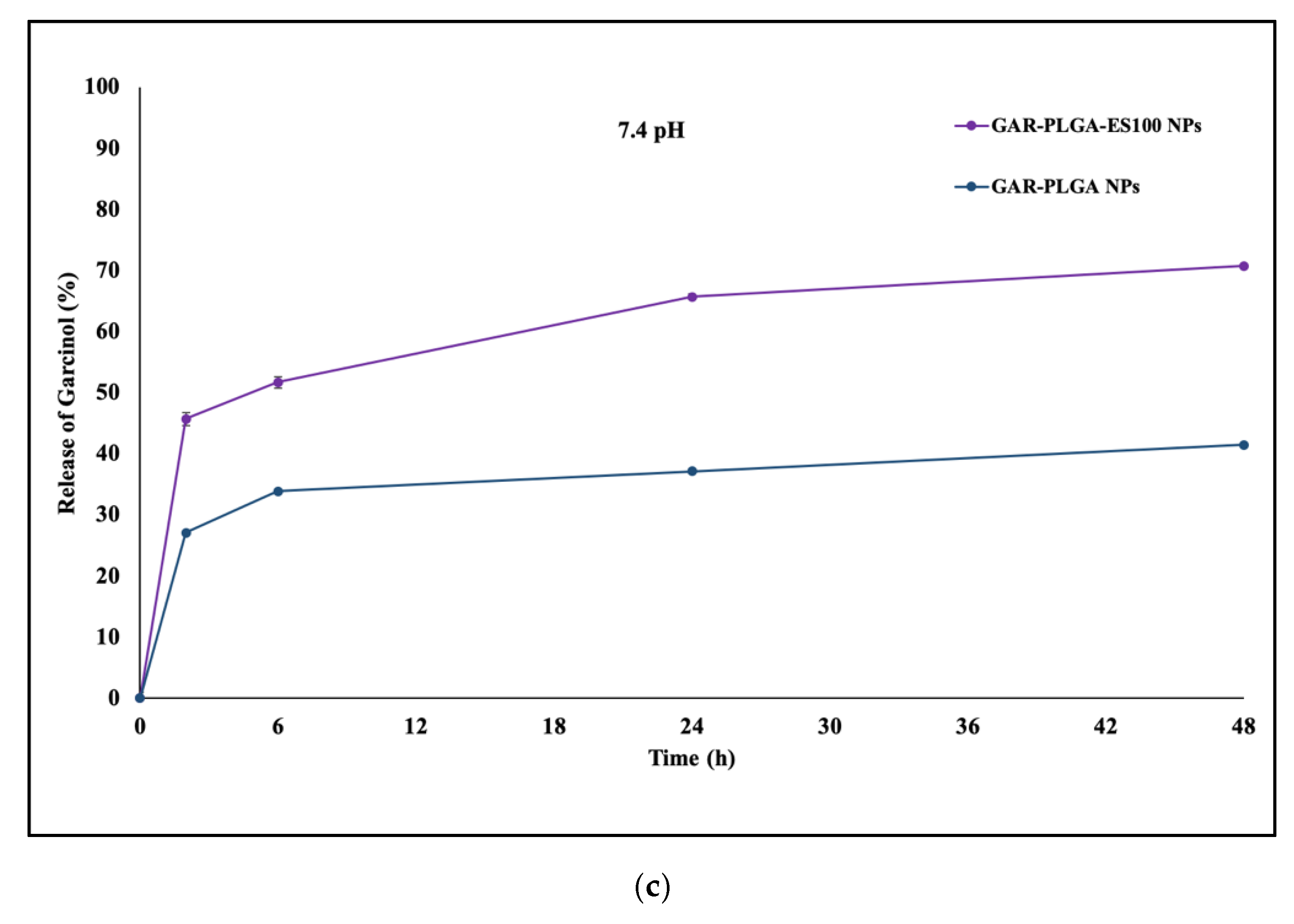 Polymers 13 00862 g003b