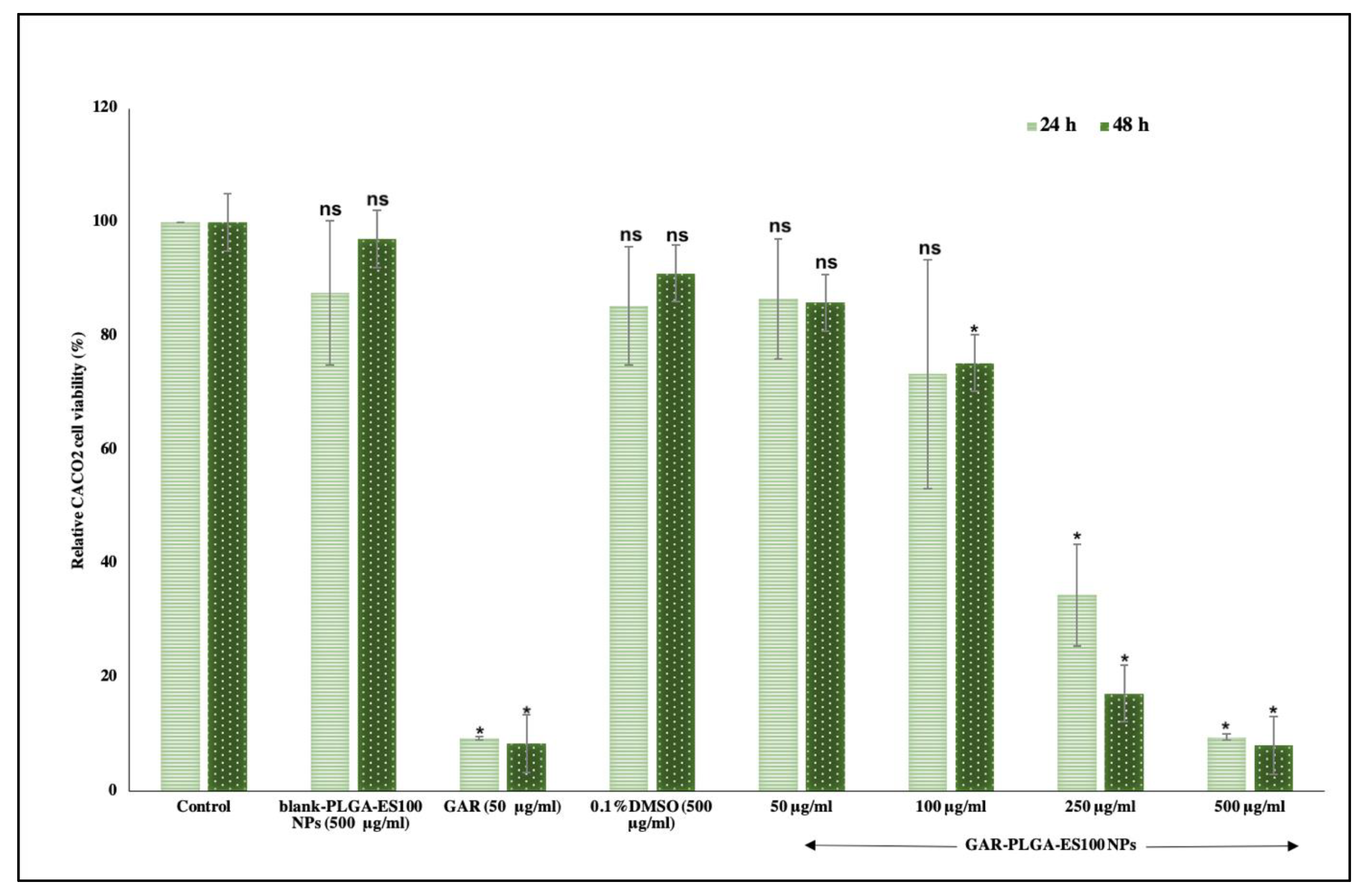 Polymers 13 00862 g005