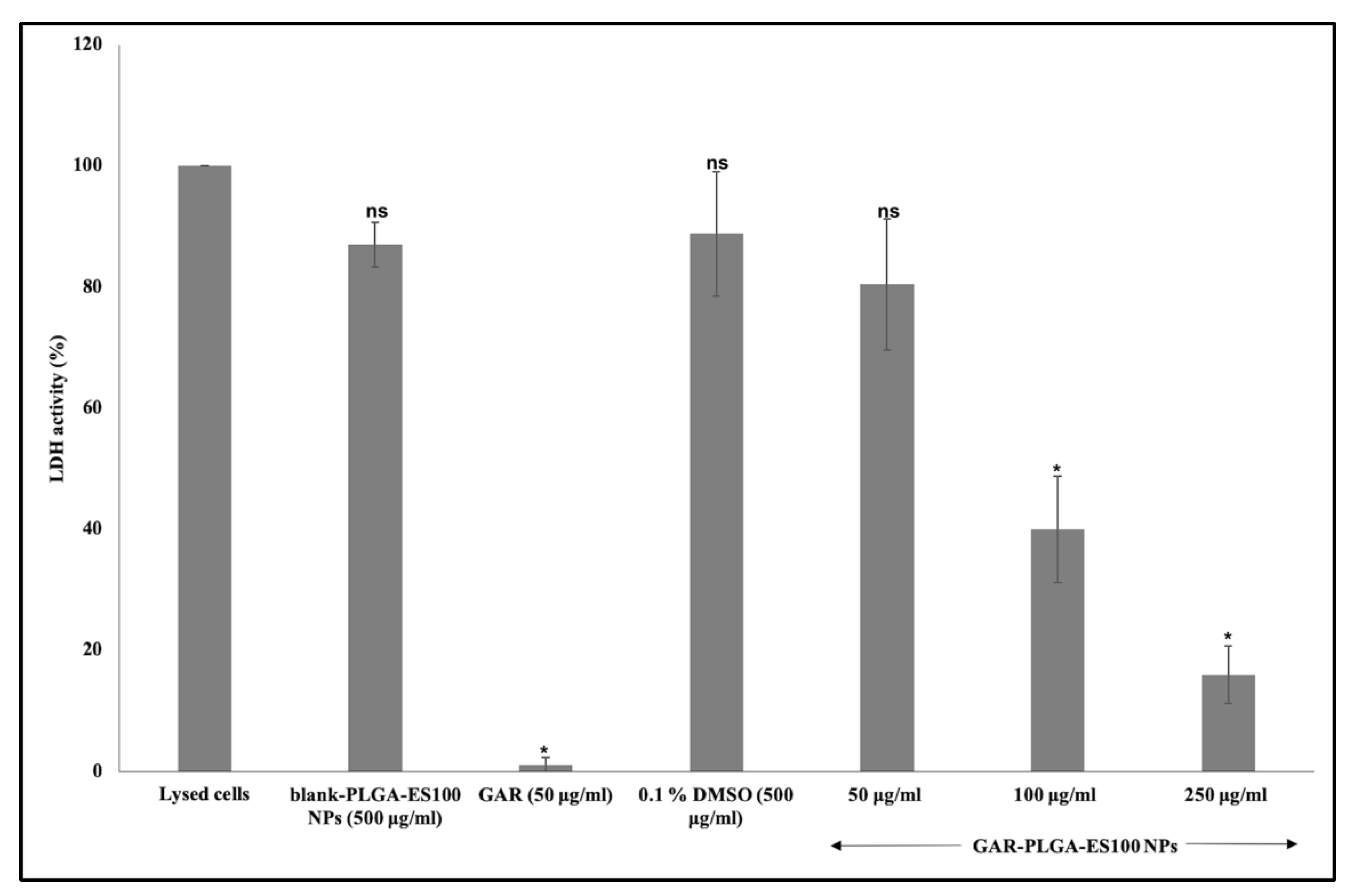 Polymers 13 00862 g006