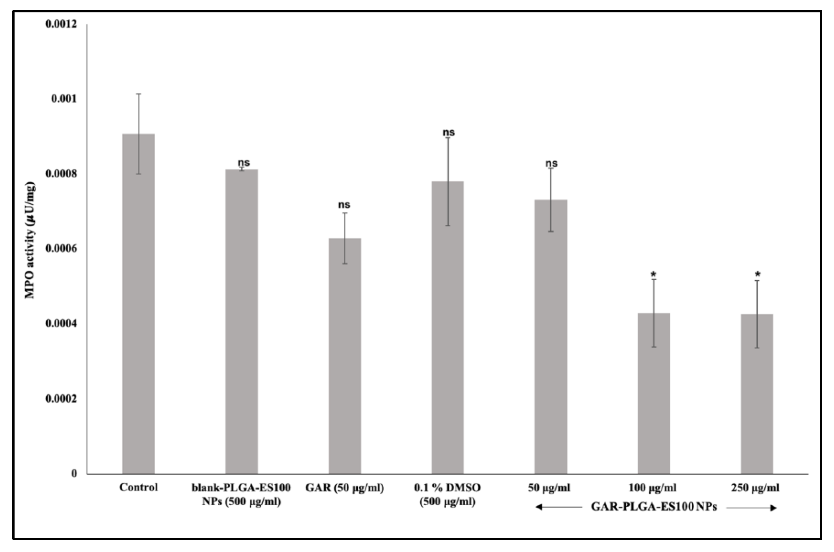 Polymers 13 00862 g007