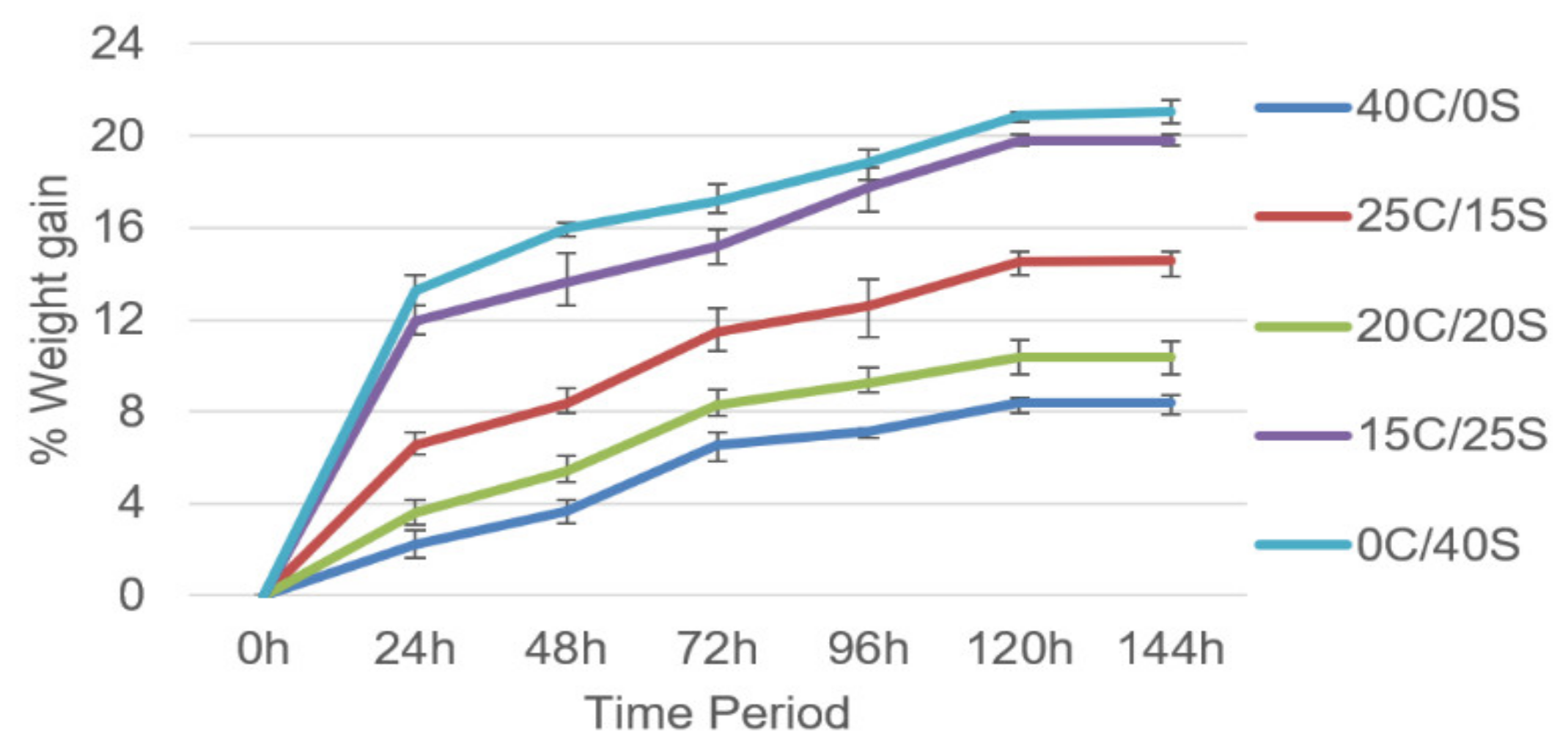 Polymers 13 00864 g011 Polymers 13 00864 g011