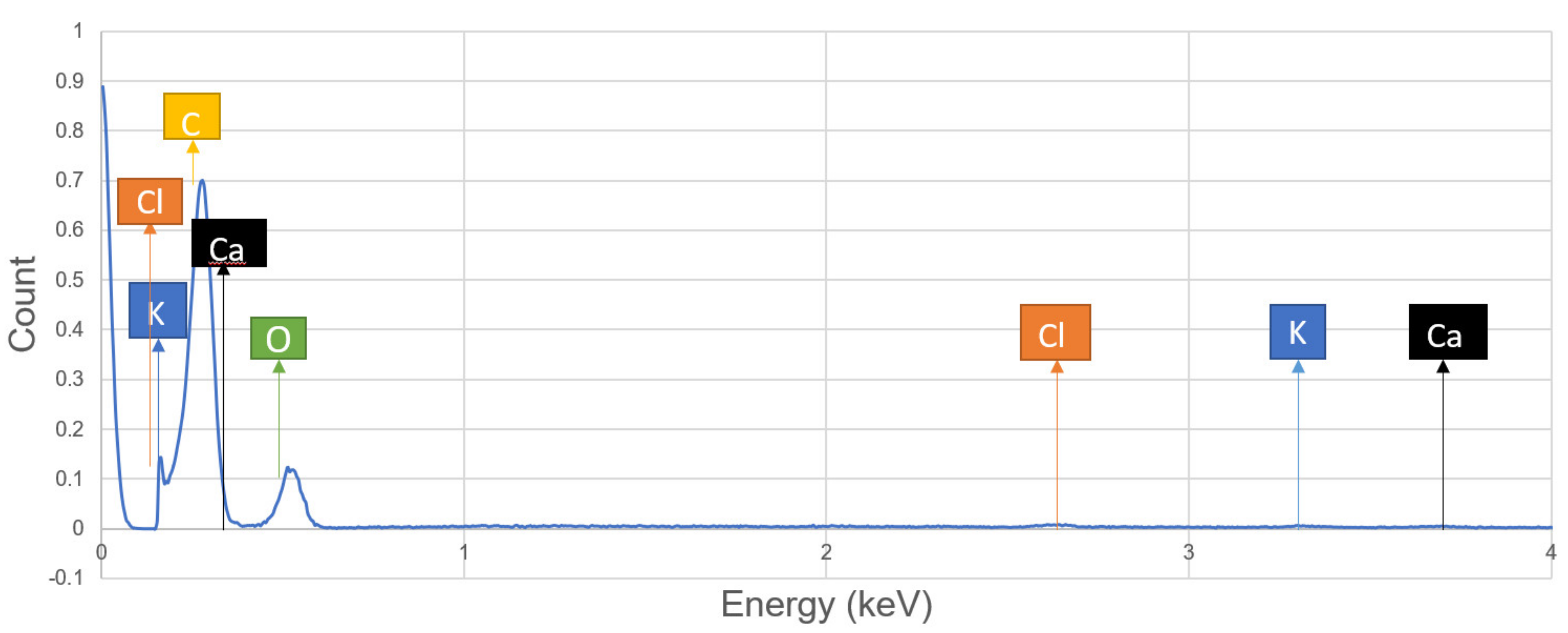 Polymers 13 00864 g014 Polymers 13 00864 g014