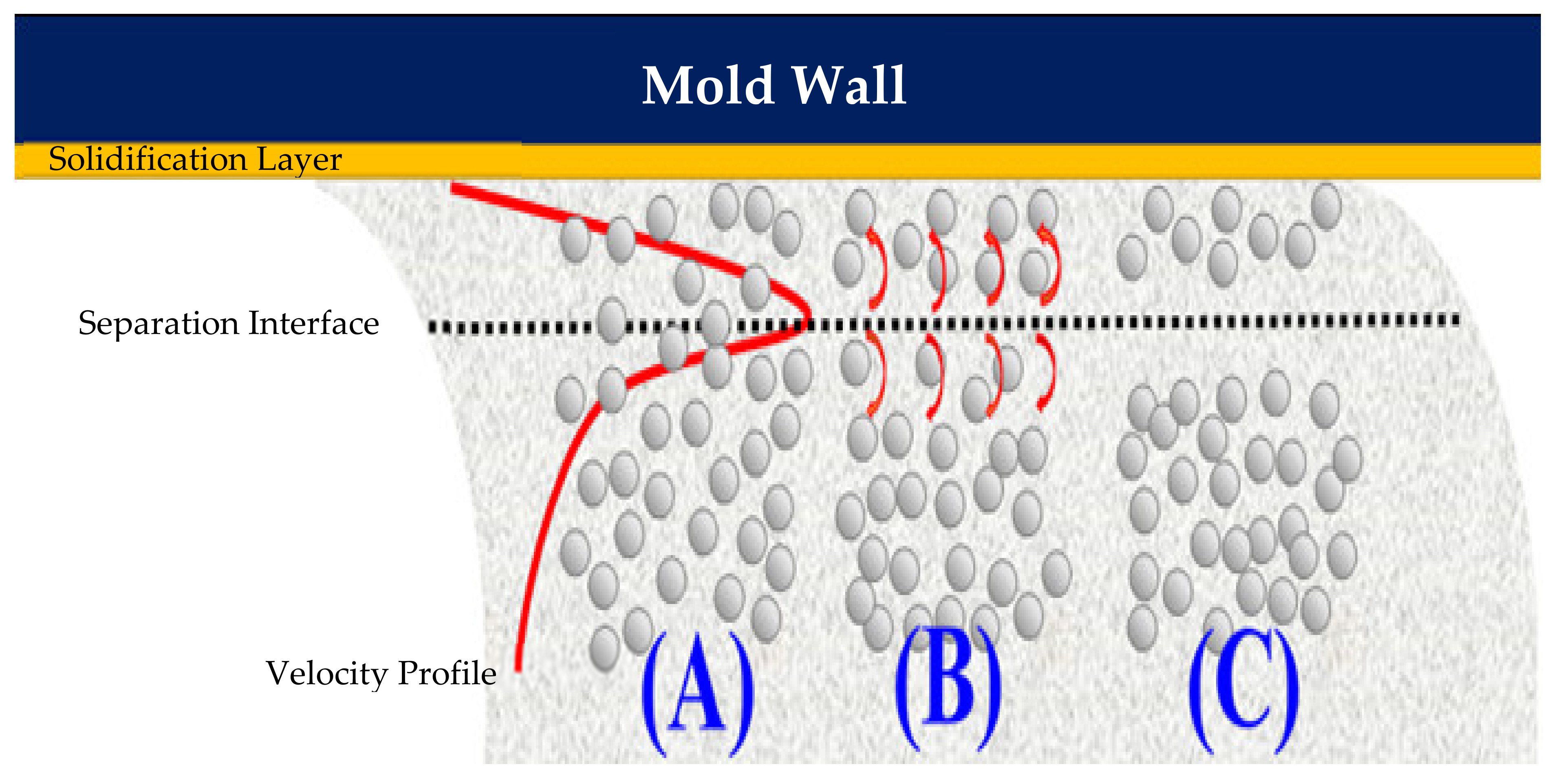Polymers 13 00865 g002