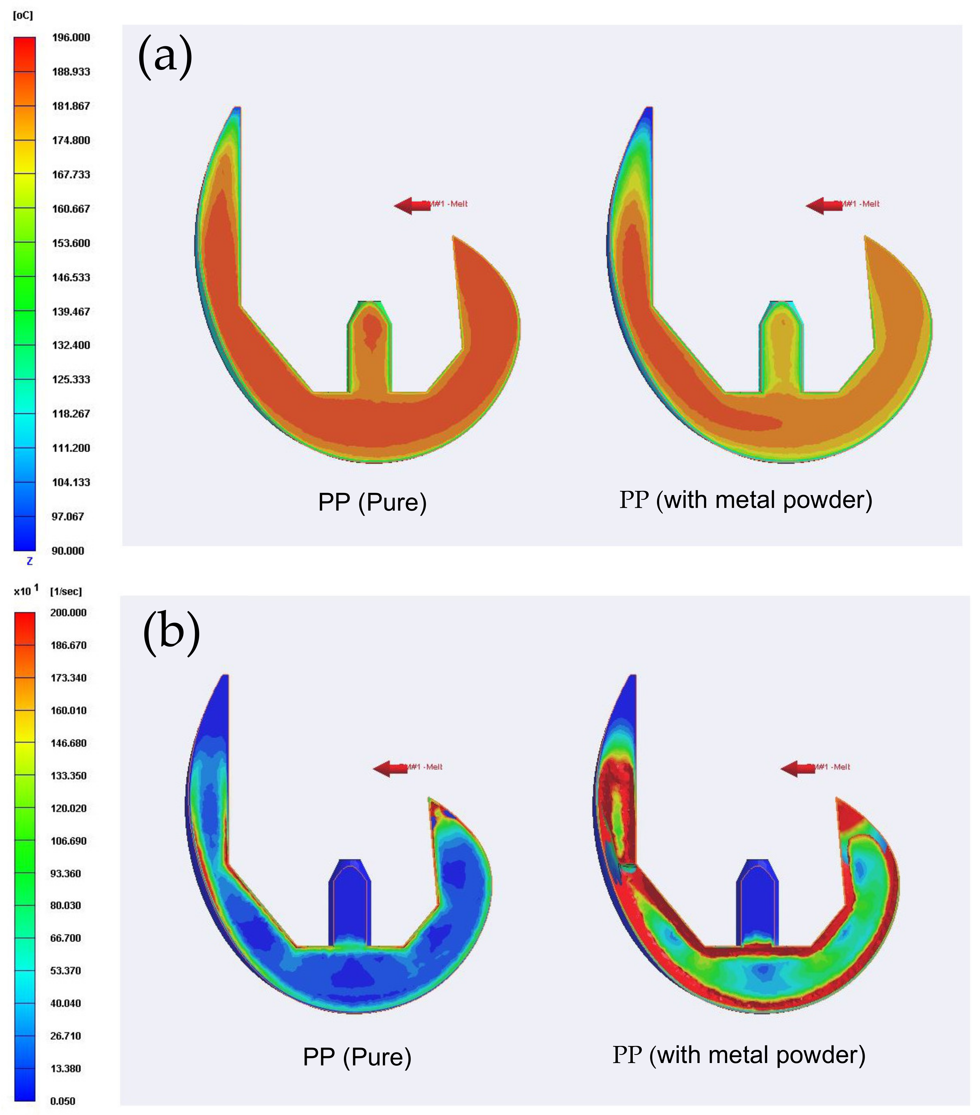 Polymers 13 00865 g007