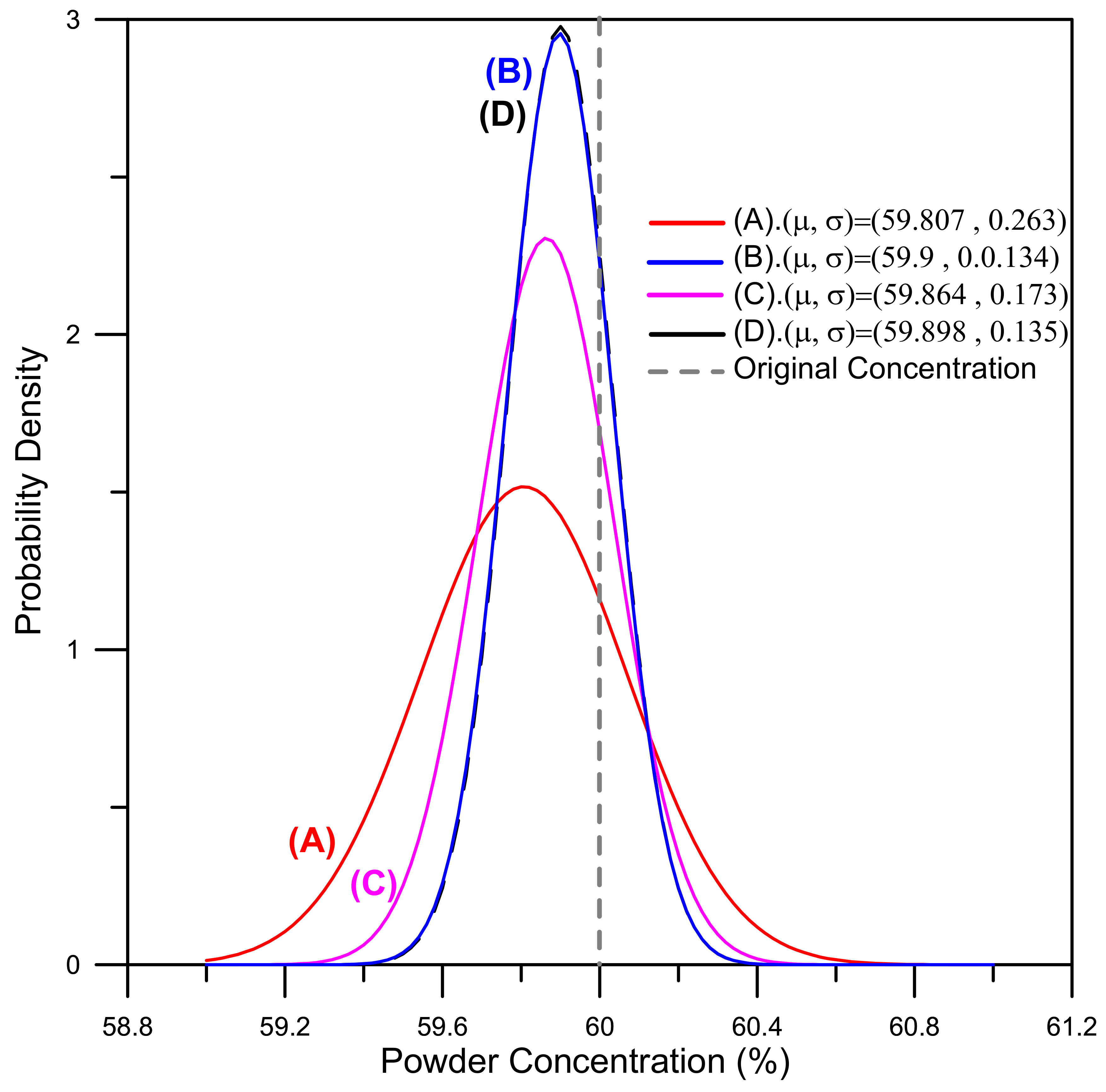 Polymers 13 00865 g011