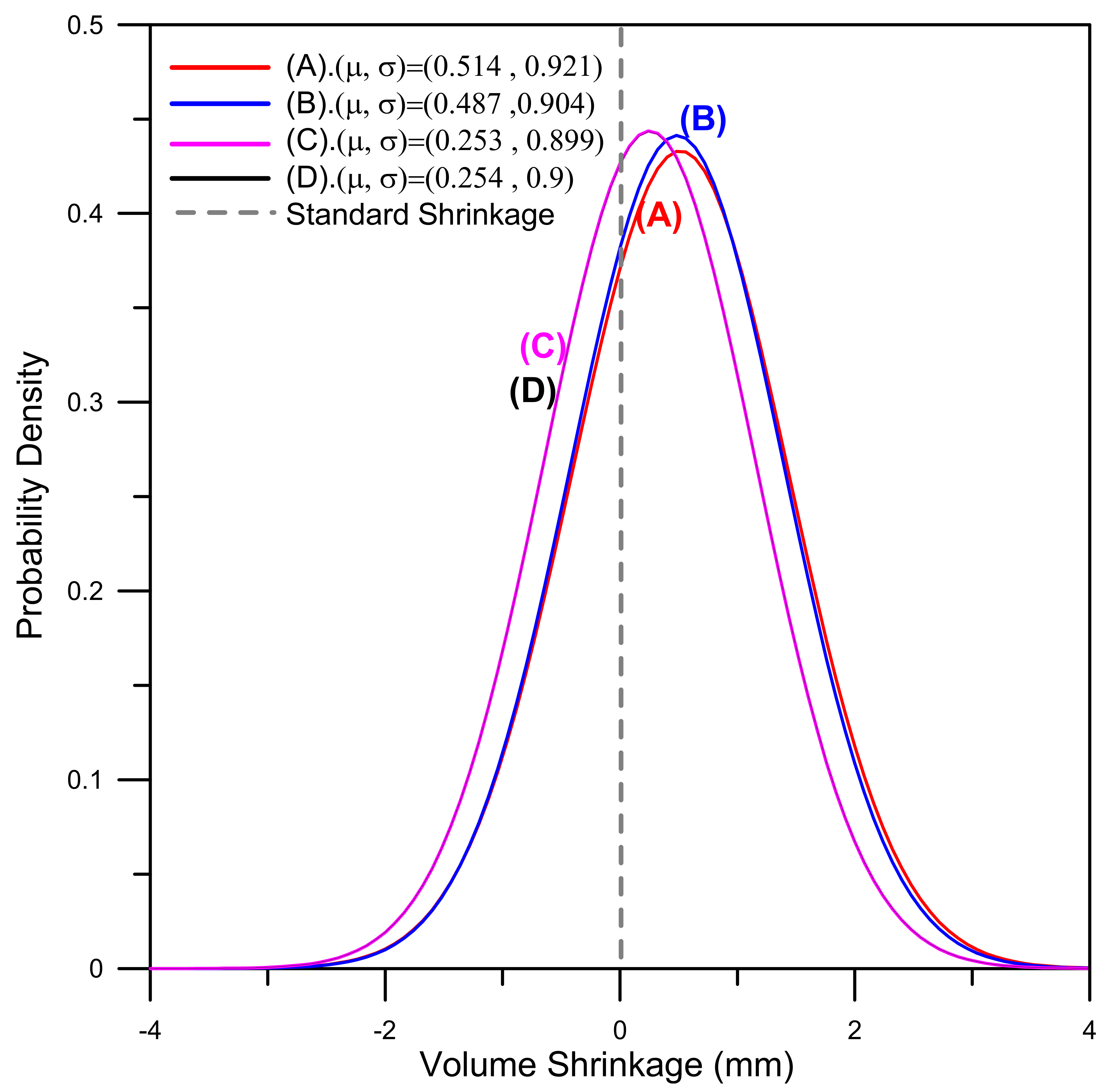 Polymers 13 00865 g012
