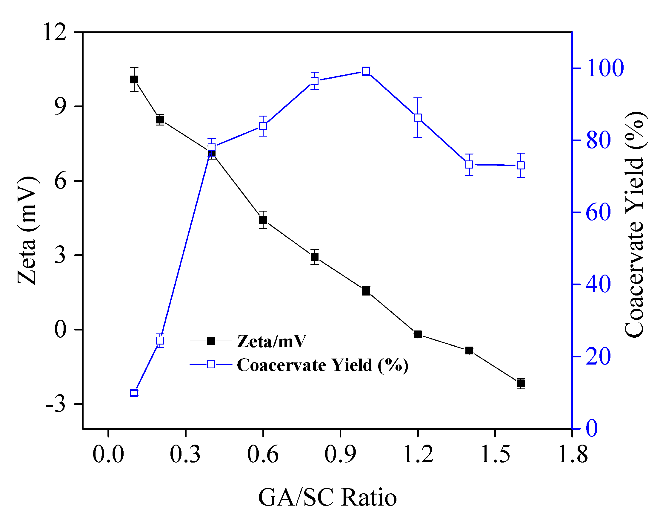 Polymers 13 00866 g004
