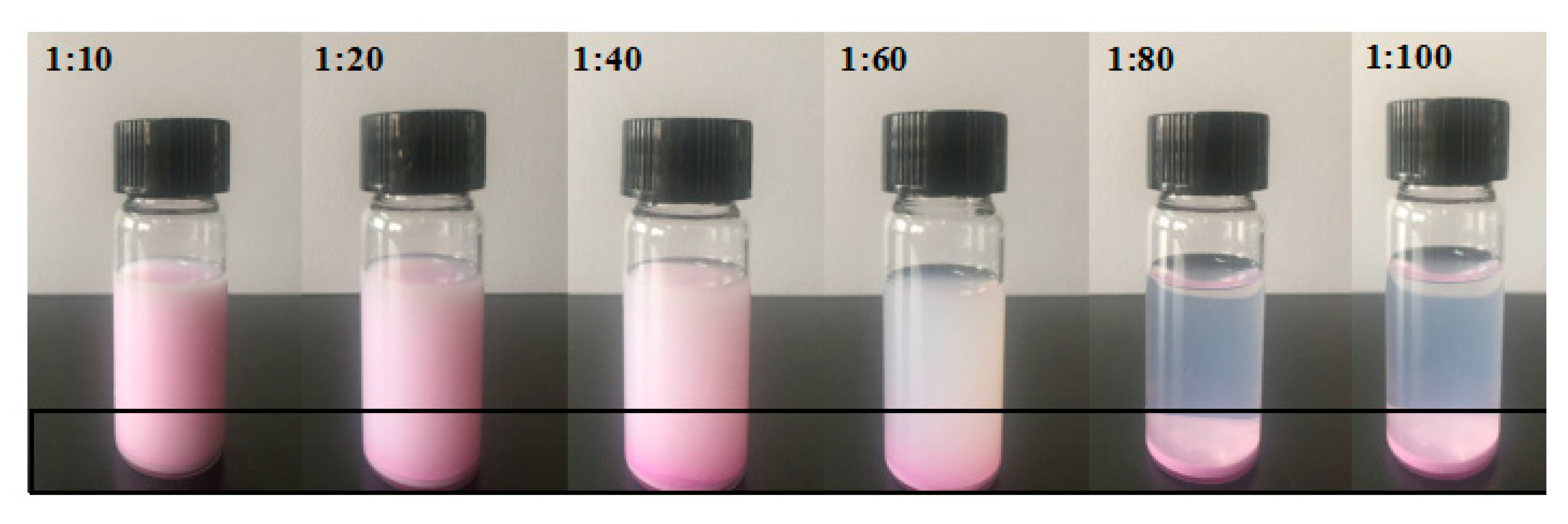 Polymers 13 00866 g005
