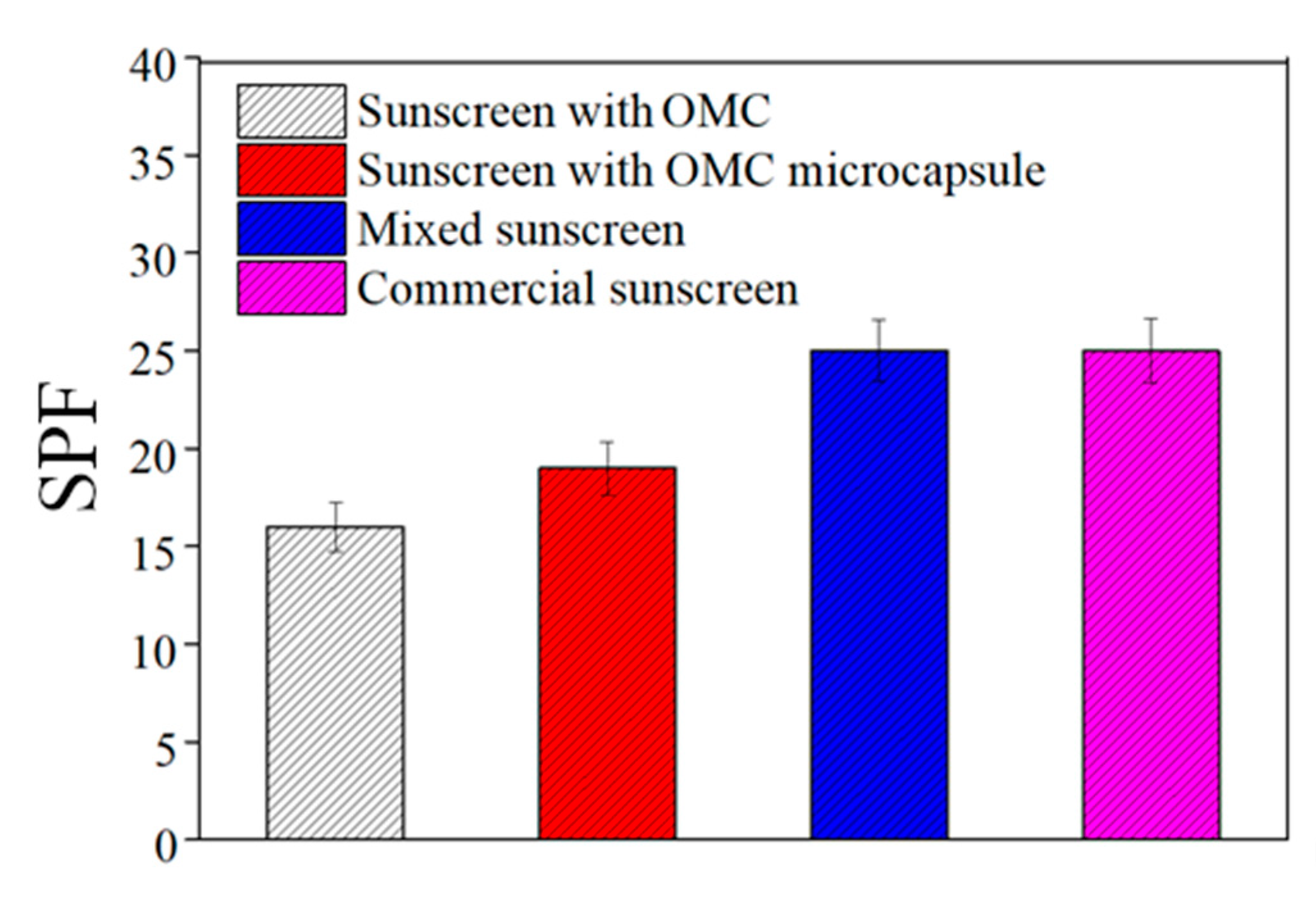 Polymers 13 00866 g012