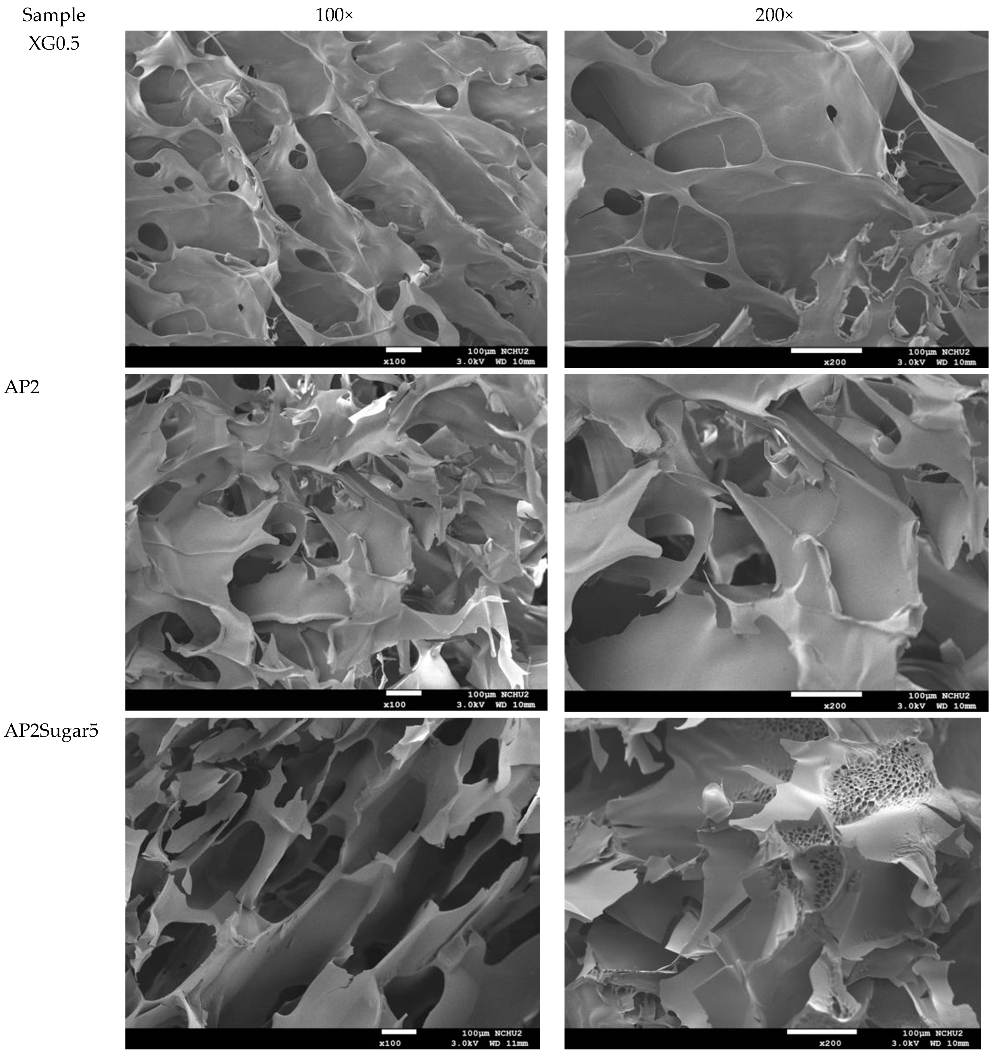 Polymers 13 00873 g009a