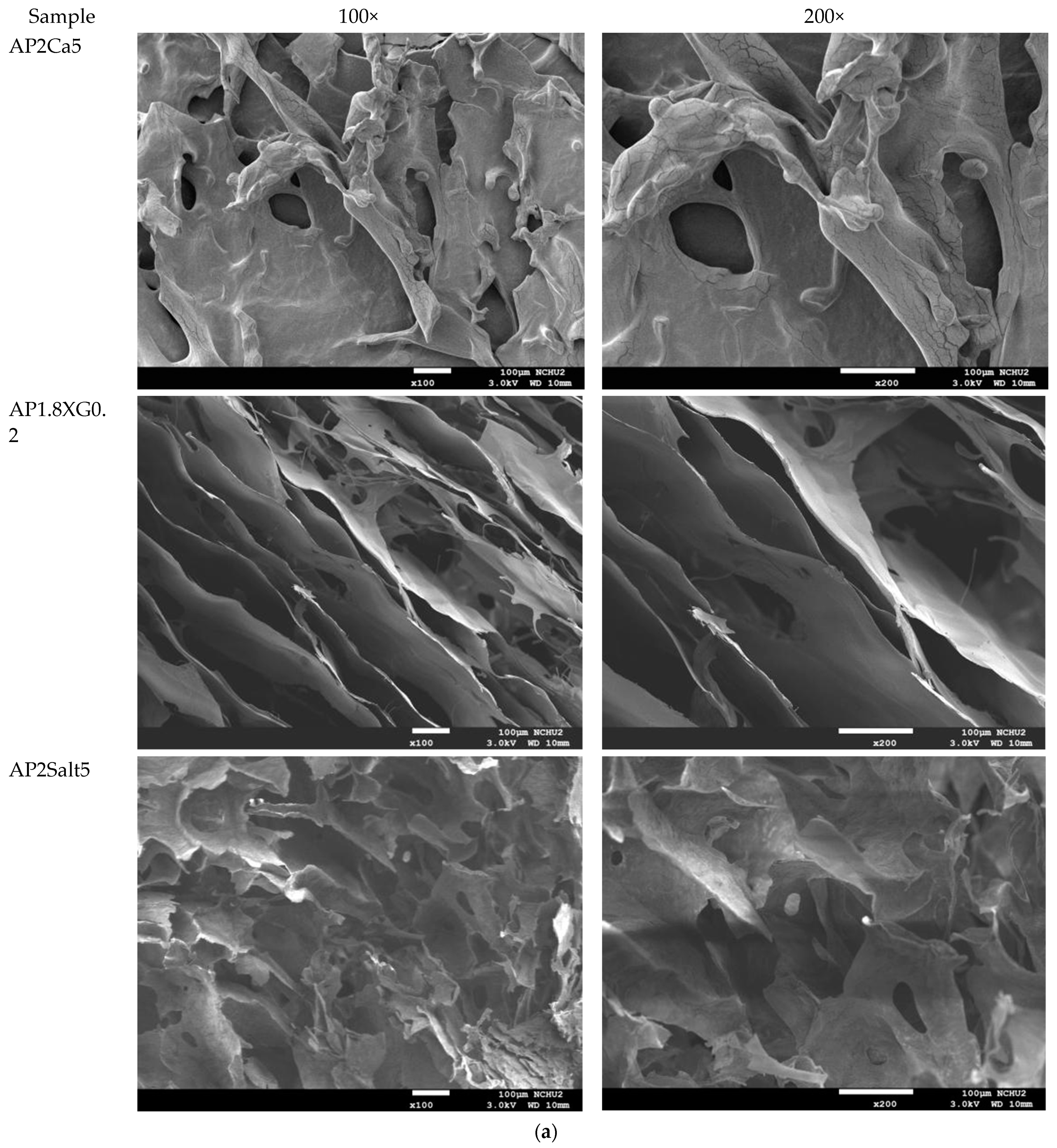 Polymers 13 00873 g009b