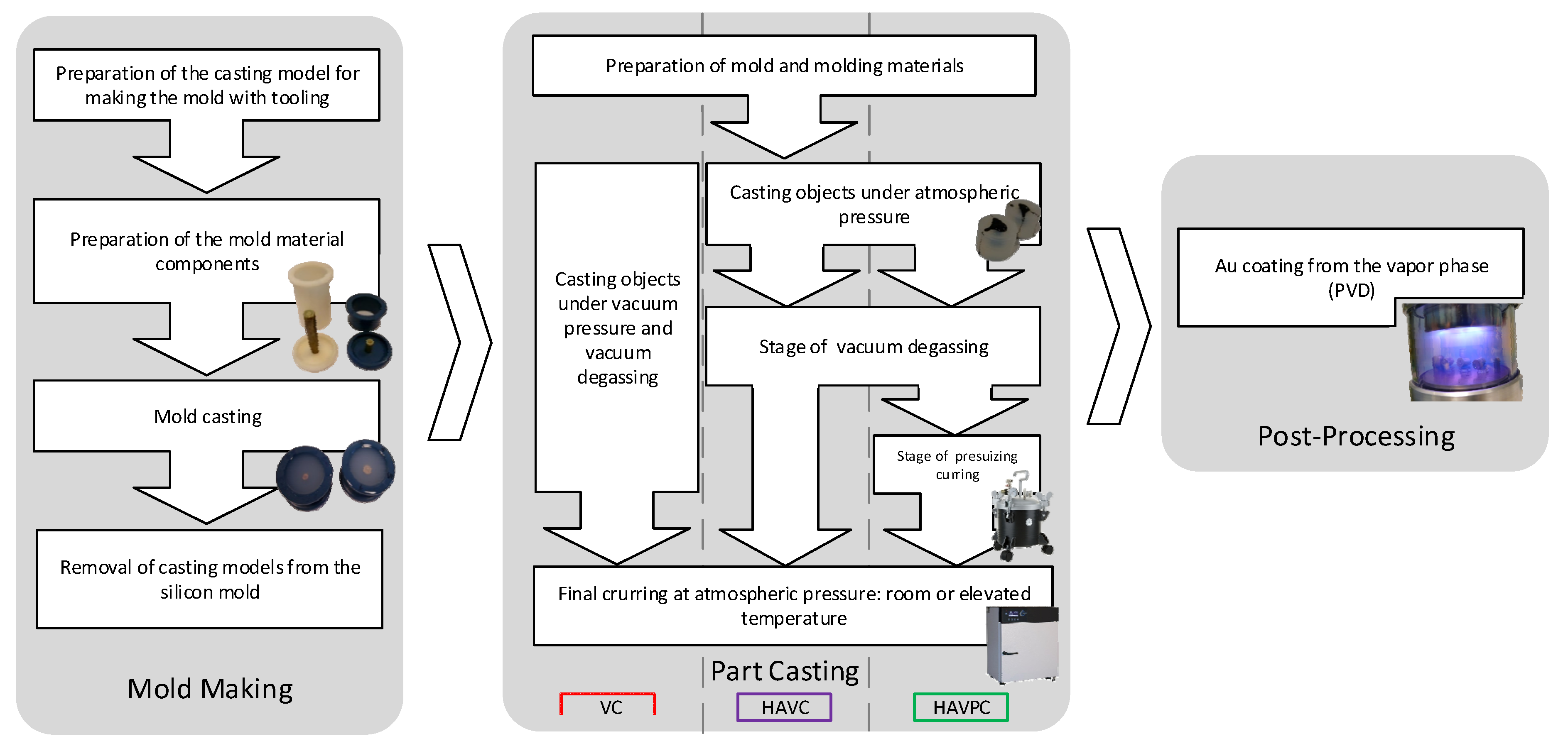 Polymers 13 00874 g001
