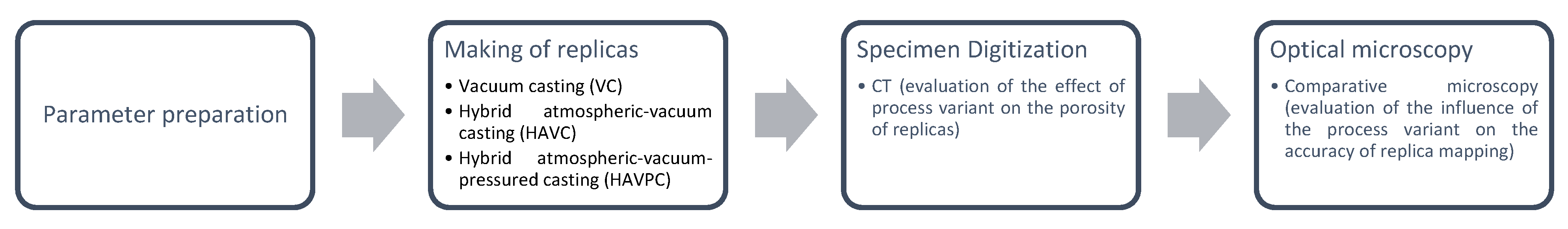 Polymers 13 00874 g004