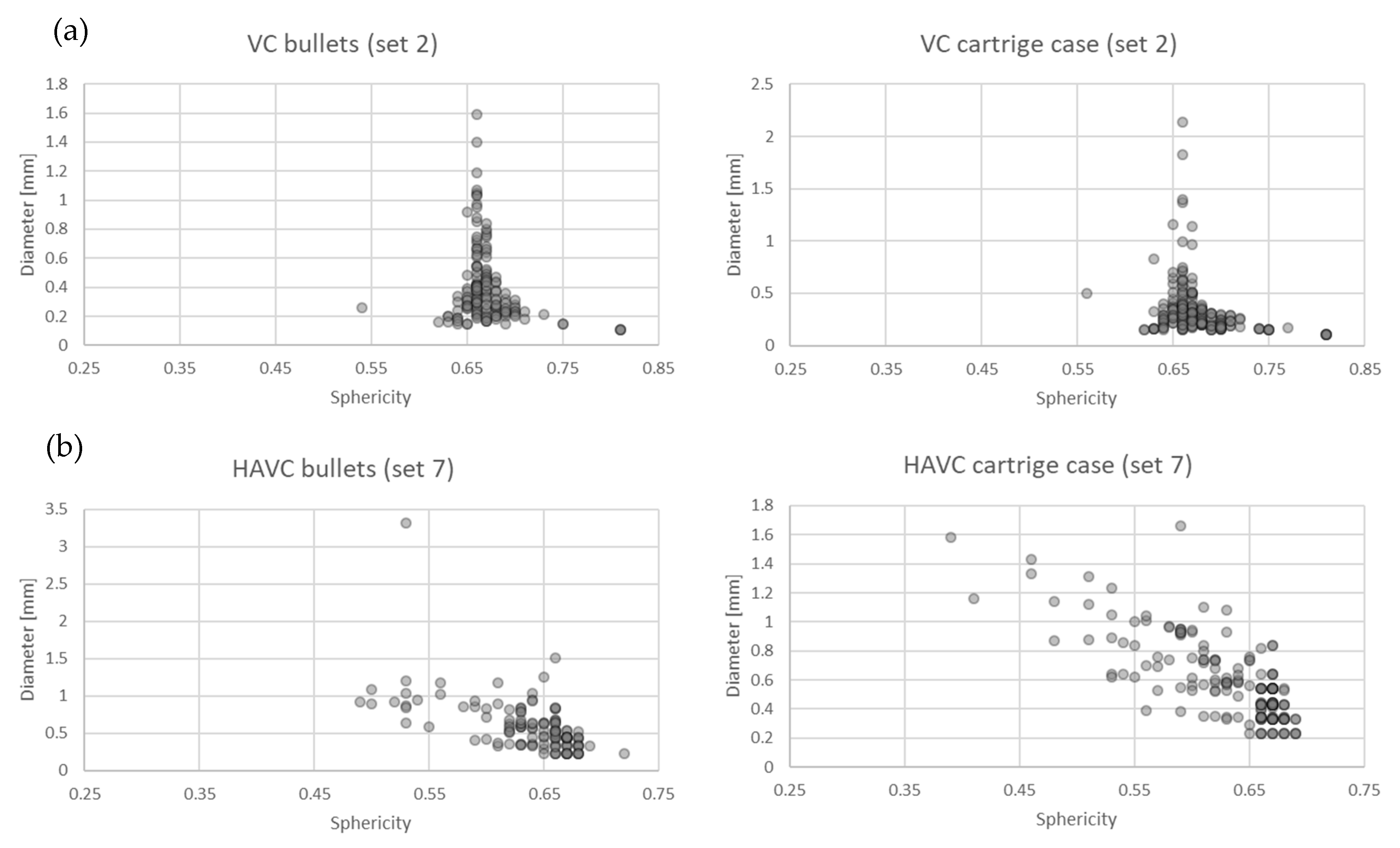 Polymers 13 00874 g006