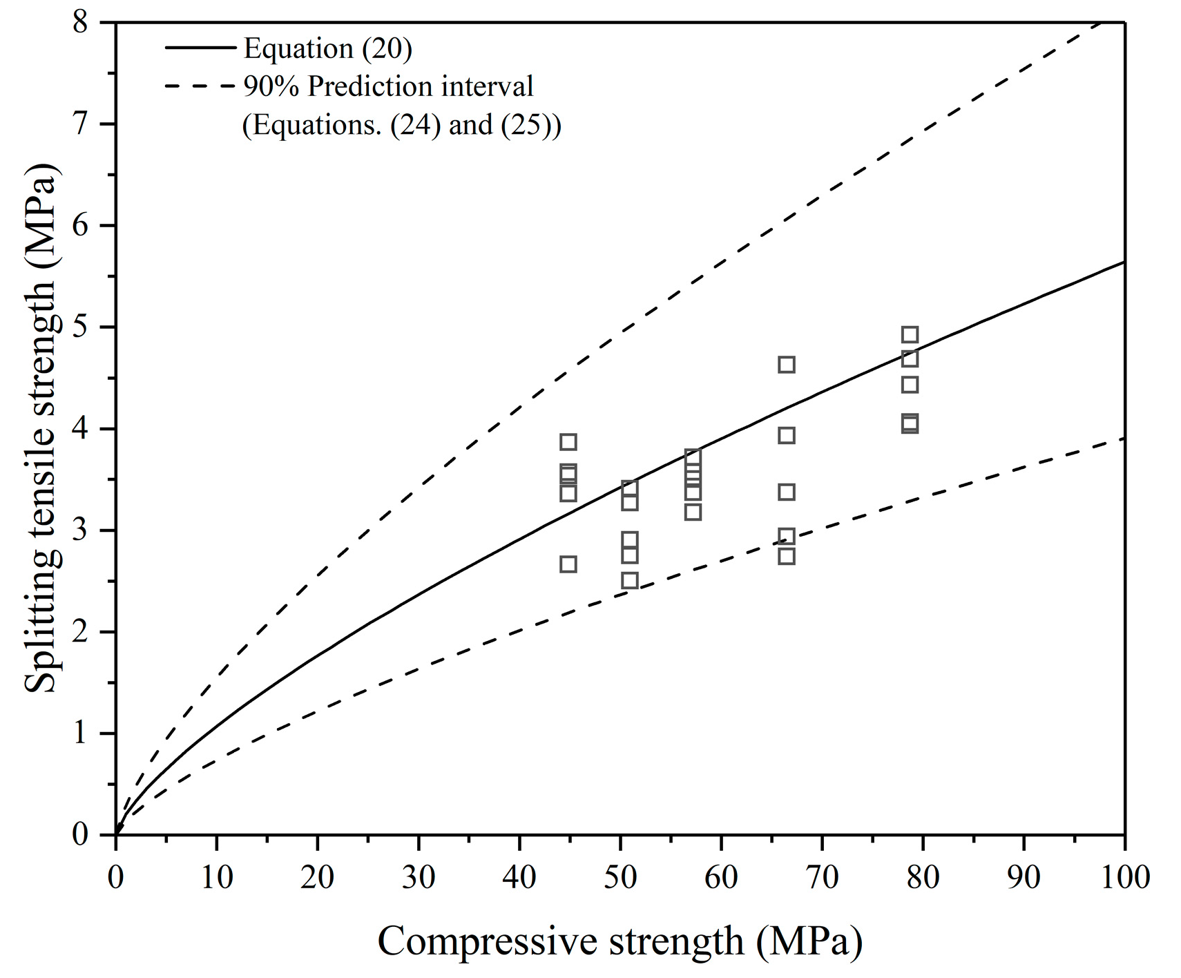 Polymers 13 00875 g005