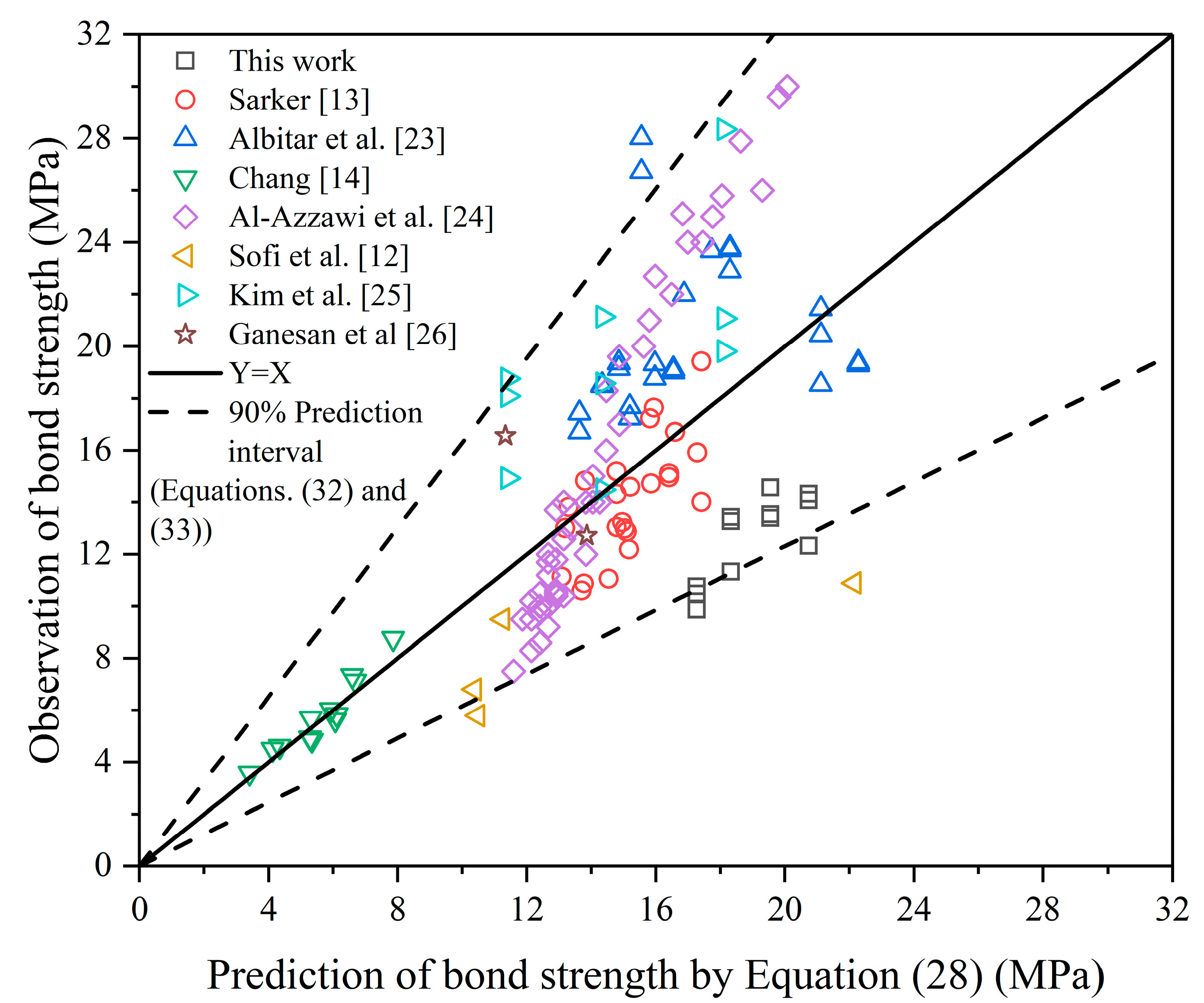 Polymers 13 00875 g006