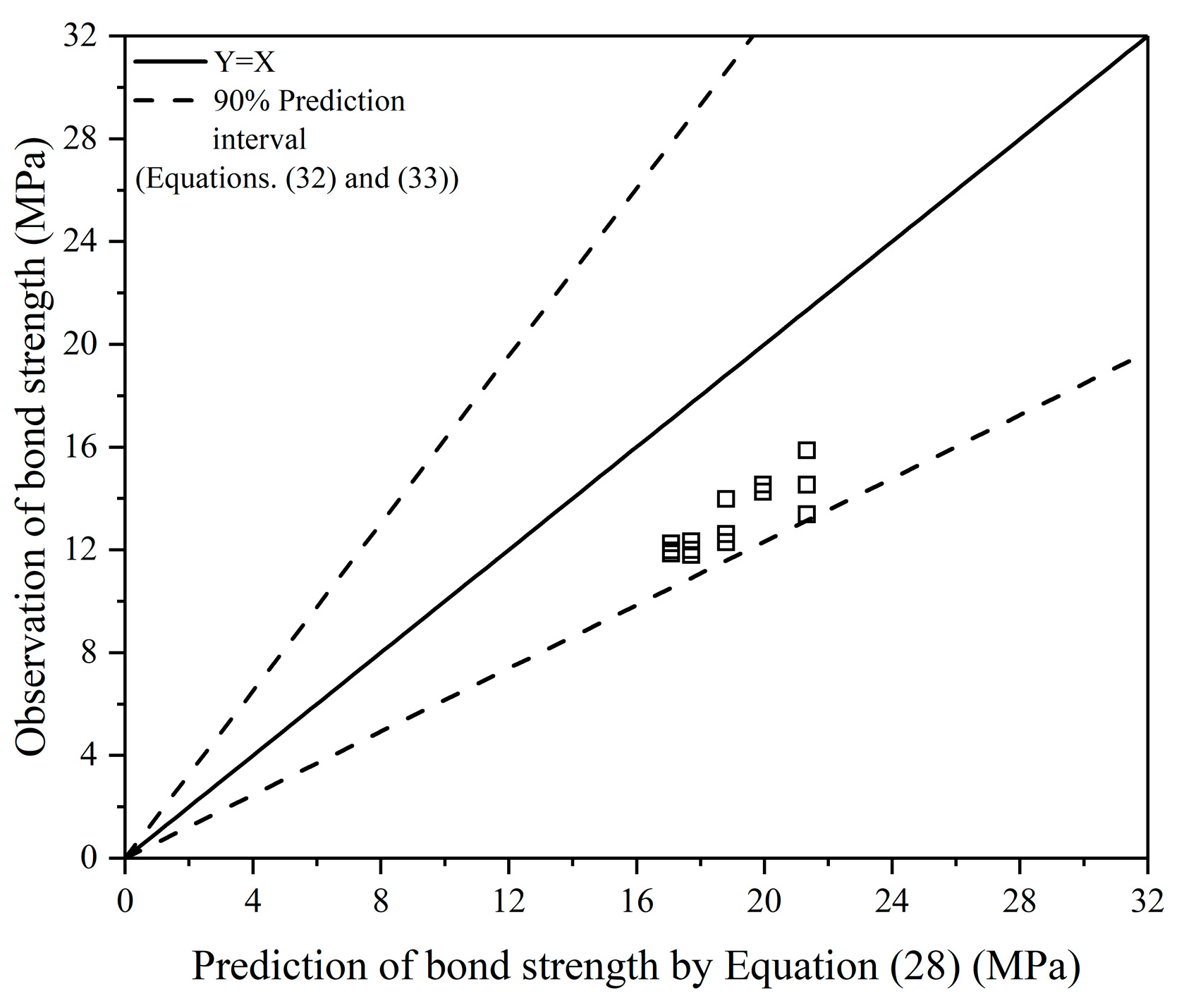 Polymers 13 00875 g009