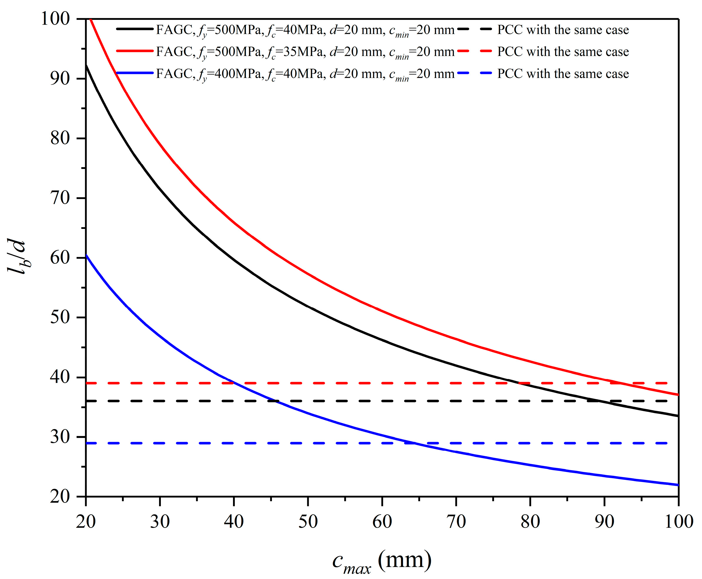 Polymers 13 00875 g010