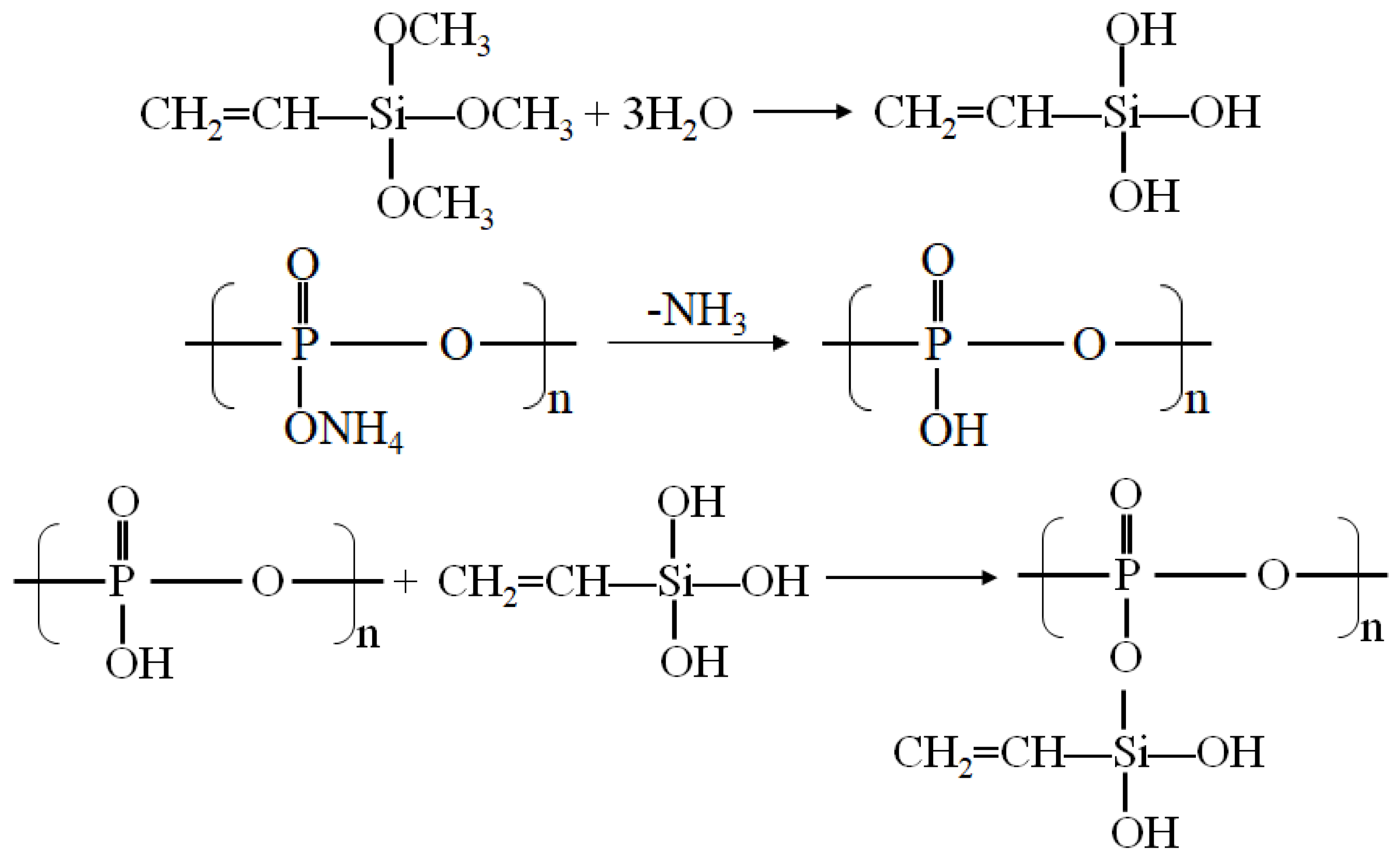 Polymers 13 00881 g002