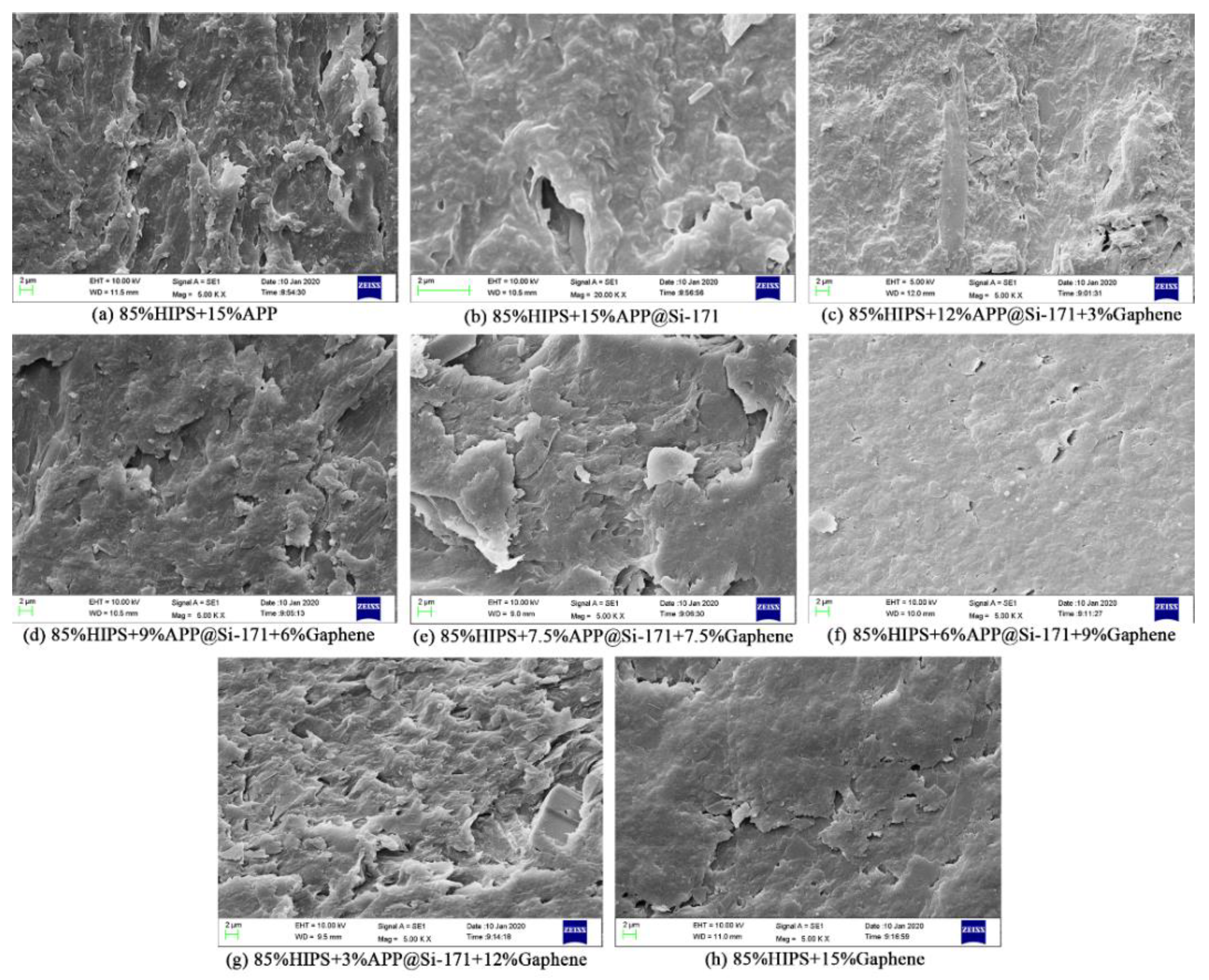 Polymers 13 00881 g007