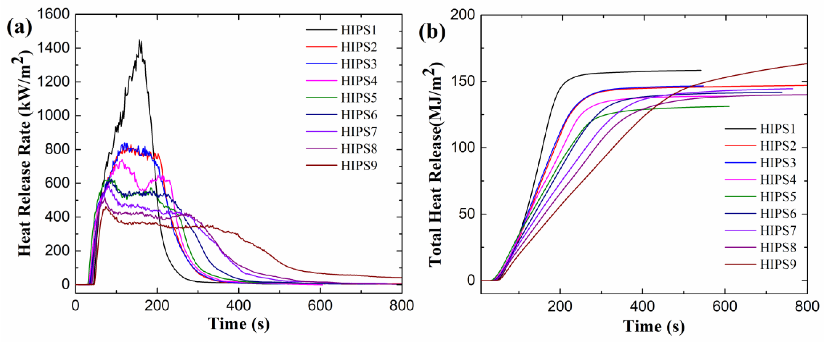 Polymers 13 00881 g009