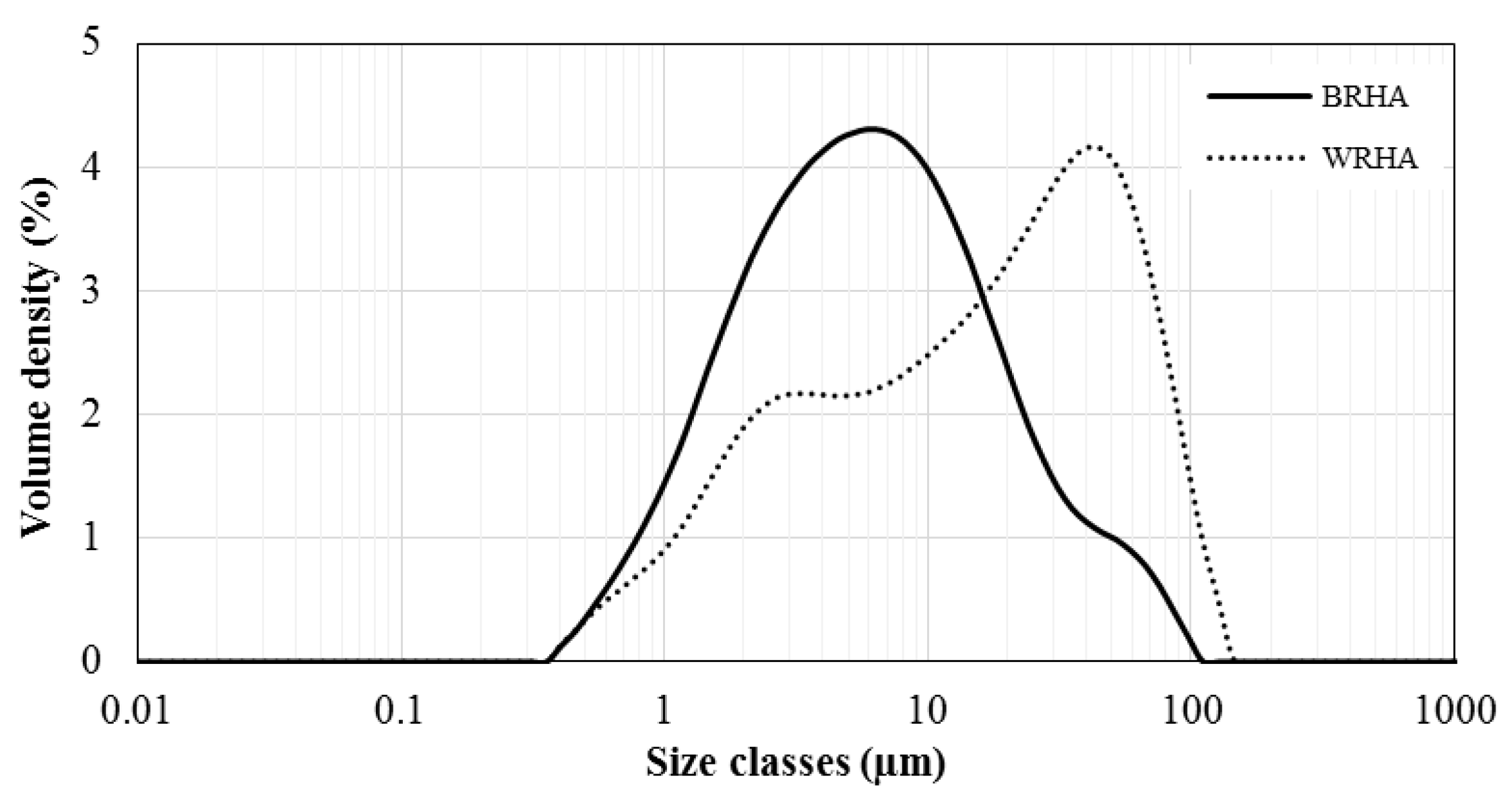 Polymers 13 00882 g003