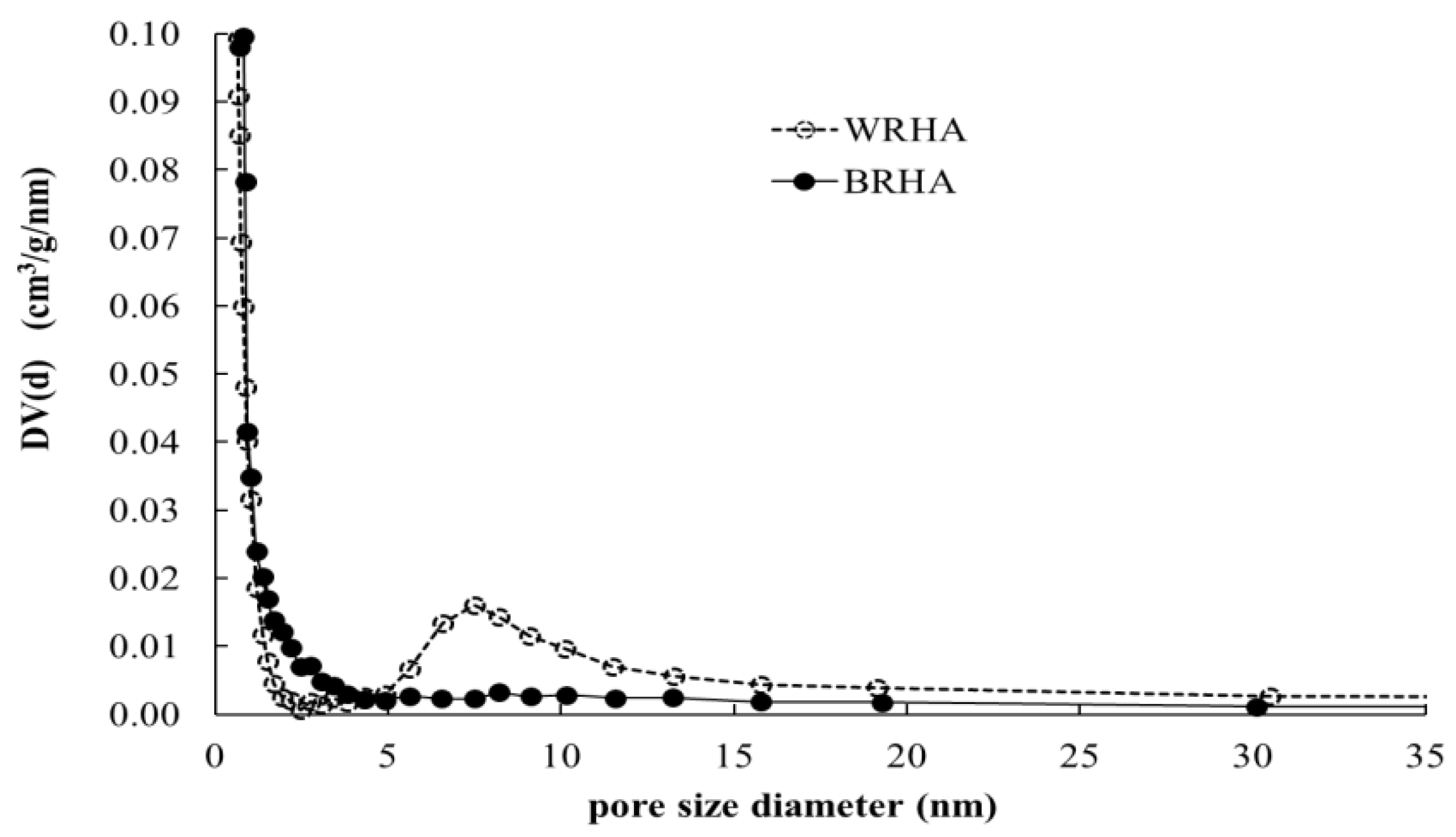 Polymers 13 00882 g004