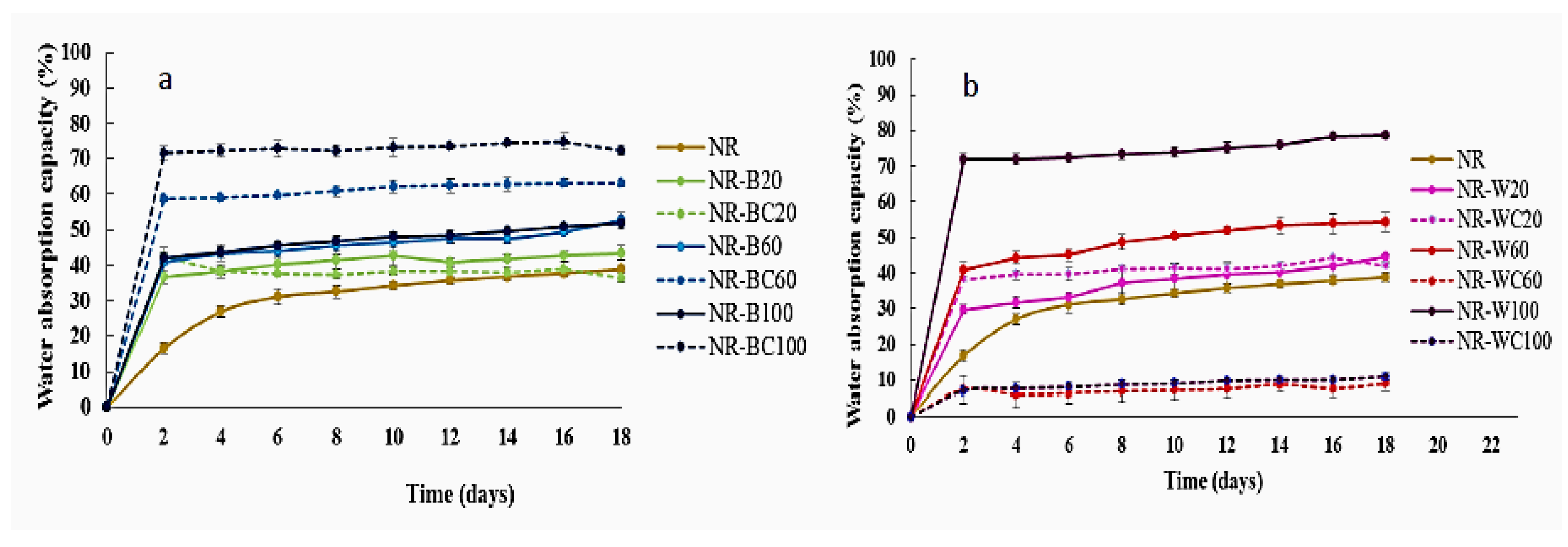 Polymers 13 00882 g008