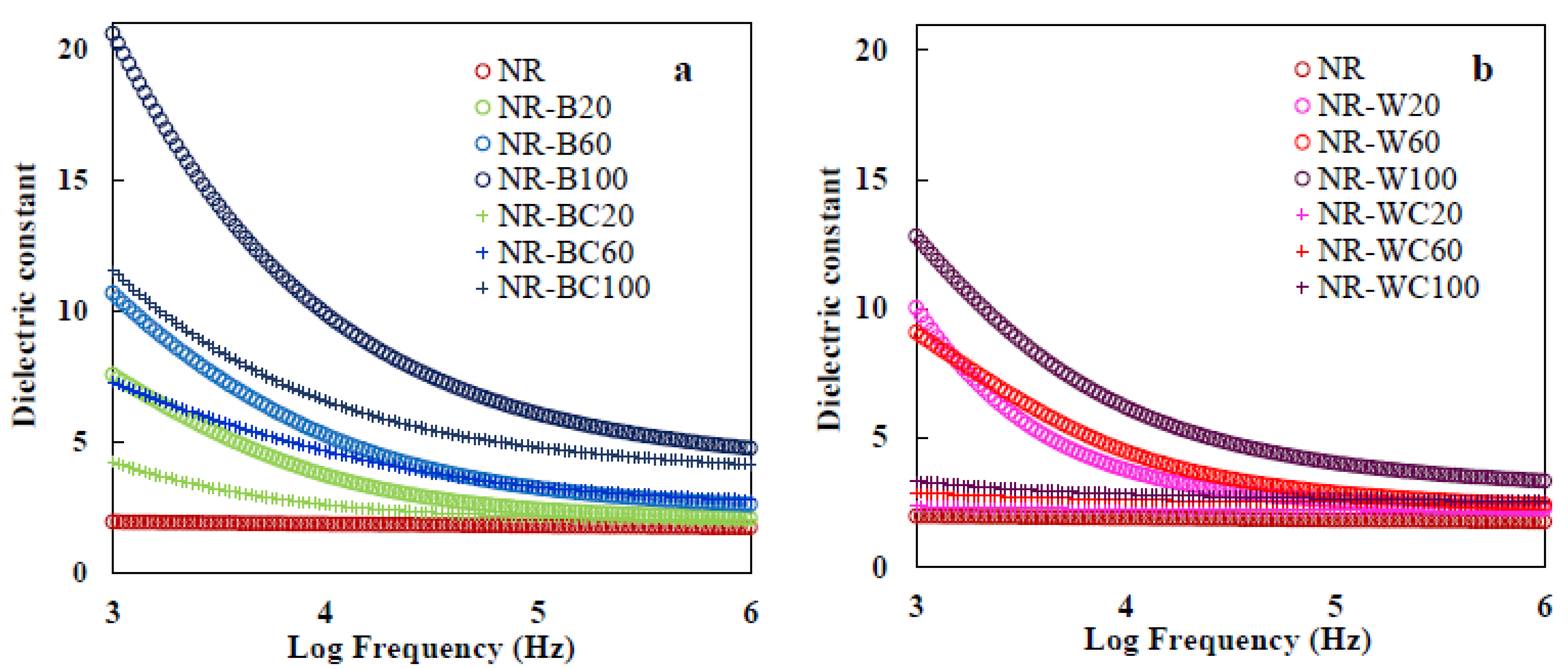 Polymers 13 00882 g012a