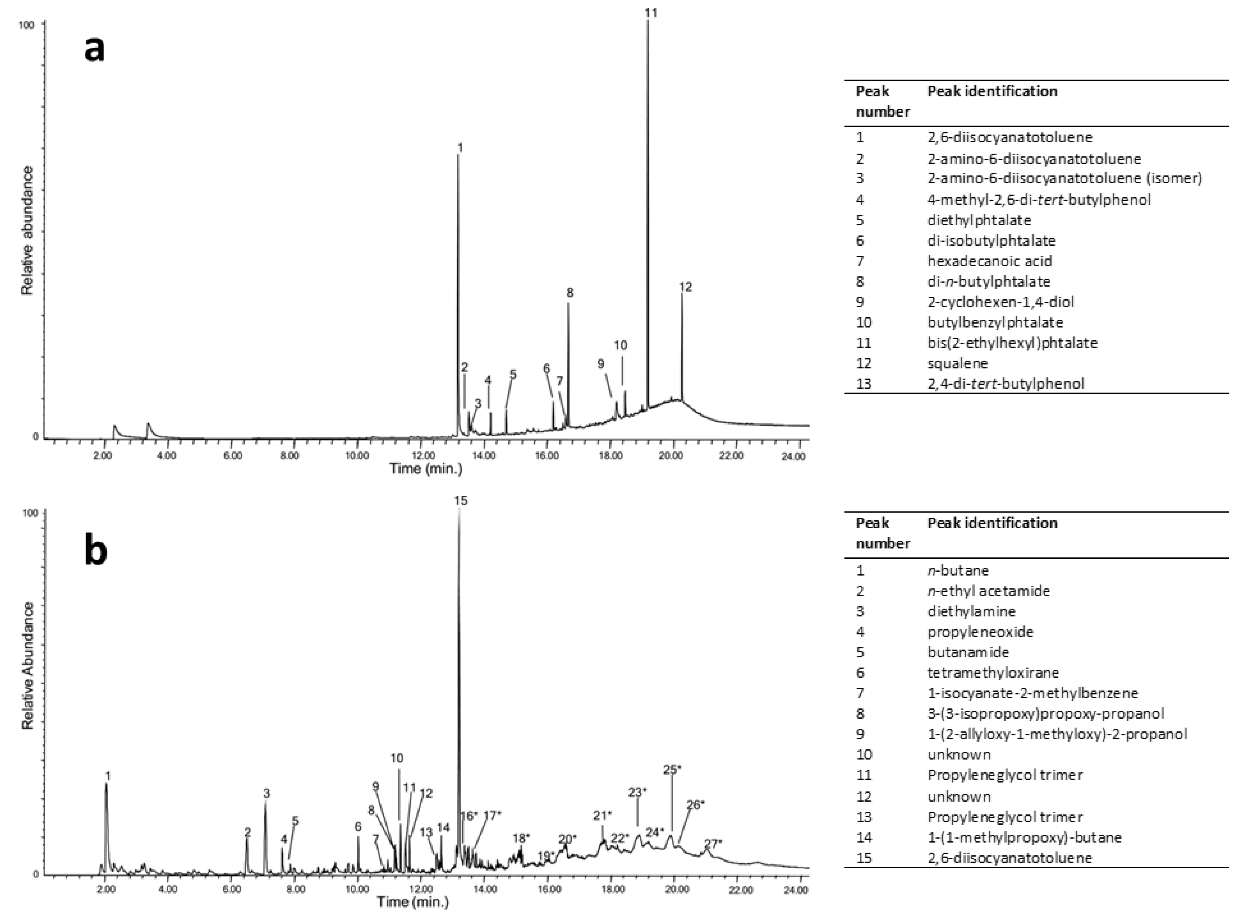 Polymers 13 00883 g002