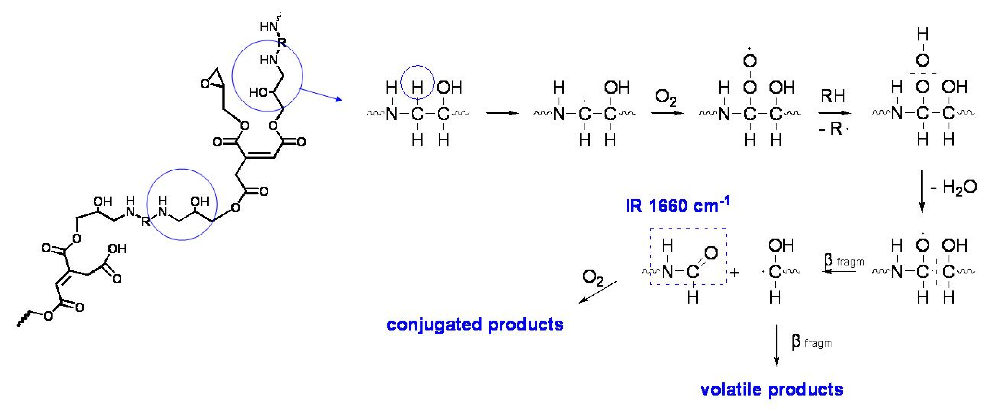 Polymers 13 00883 g011