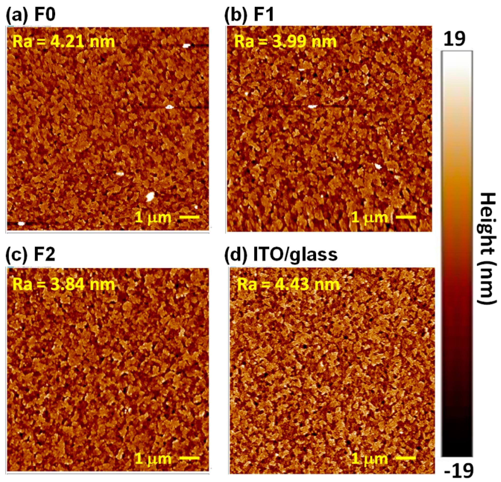 Polymers 13 00886 g004