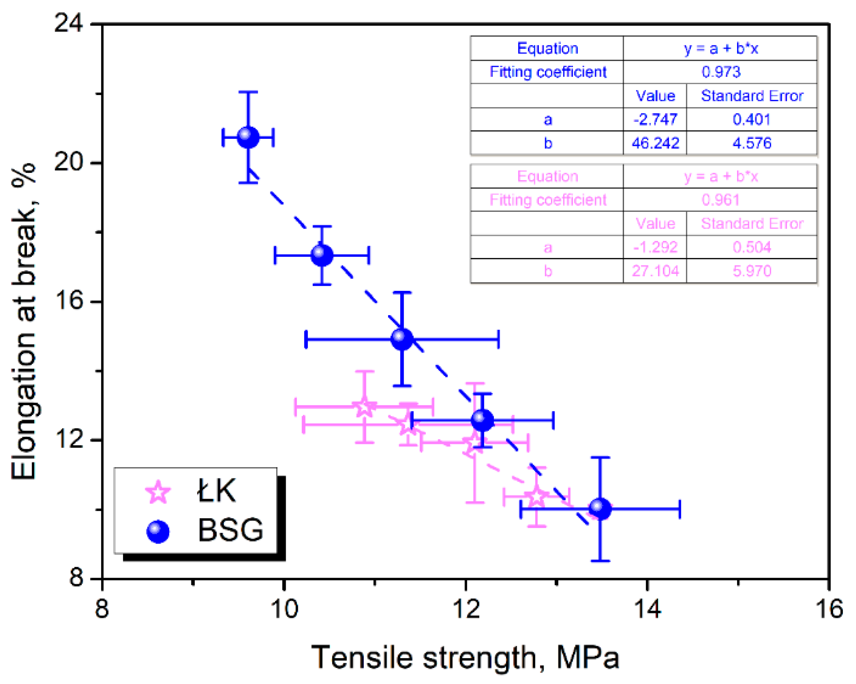Polymers 13 00893 g008
