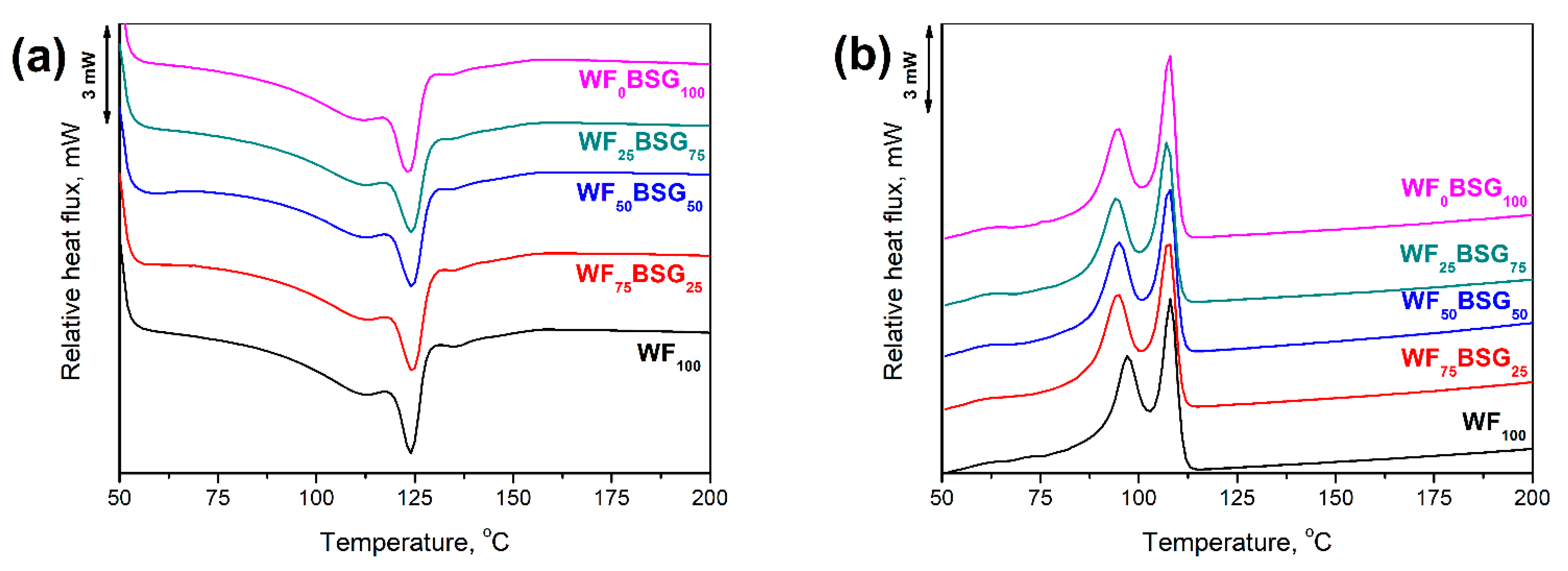 Polymers 13 00893 g009a