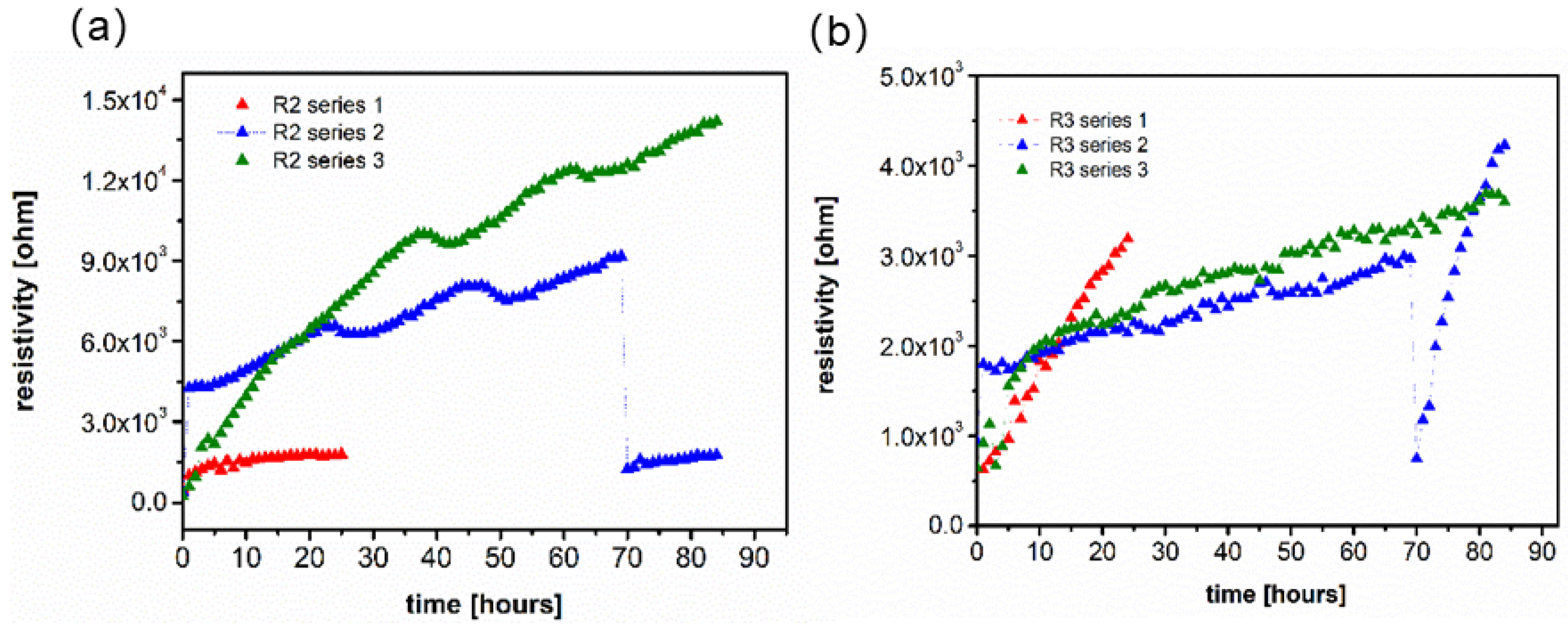 Polymers 13 00895 g006