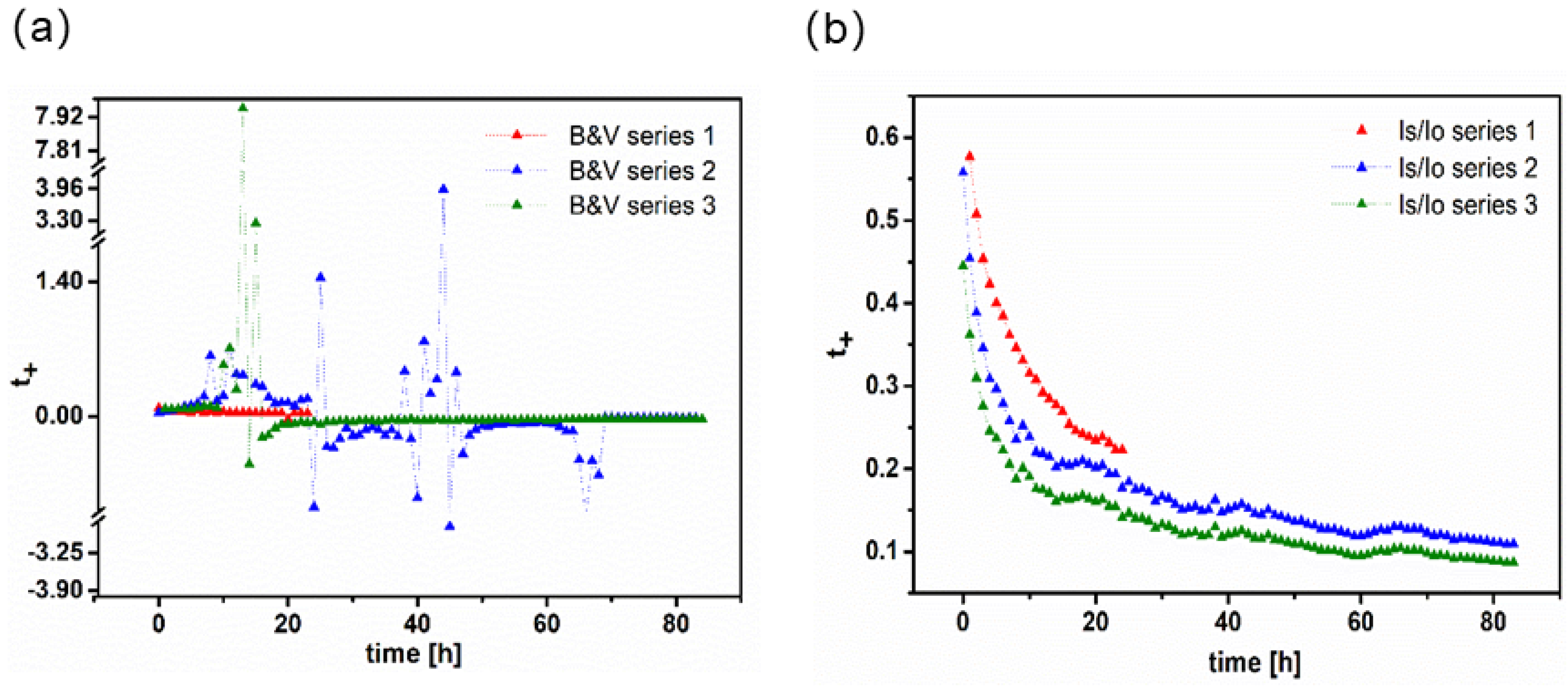 Polymers 13 00895 g007