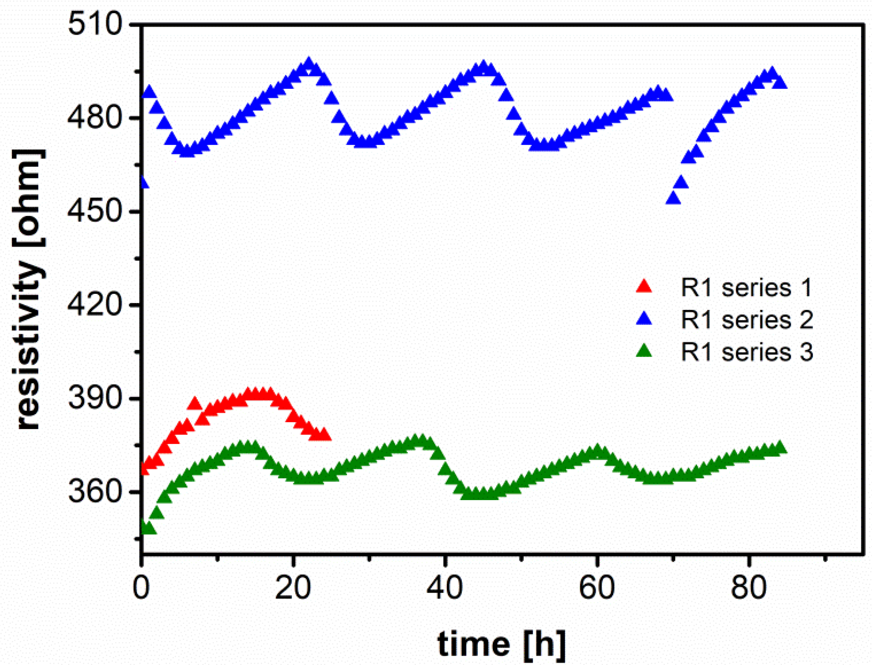 Polymers 13 00895 g008