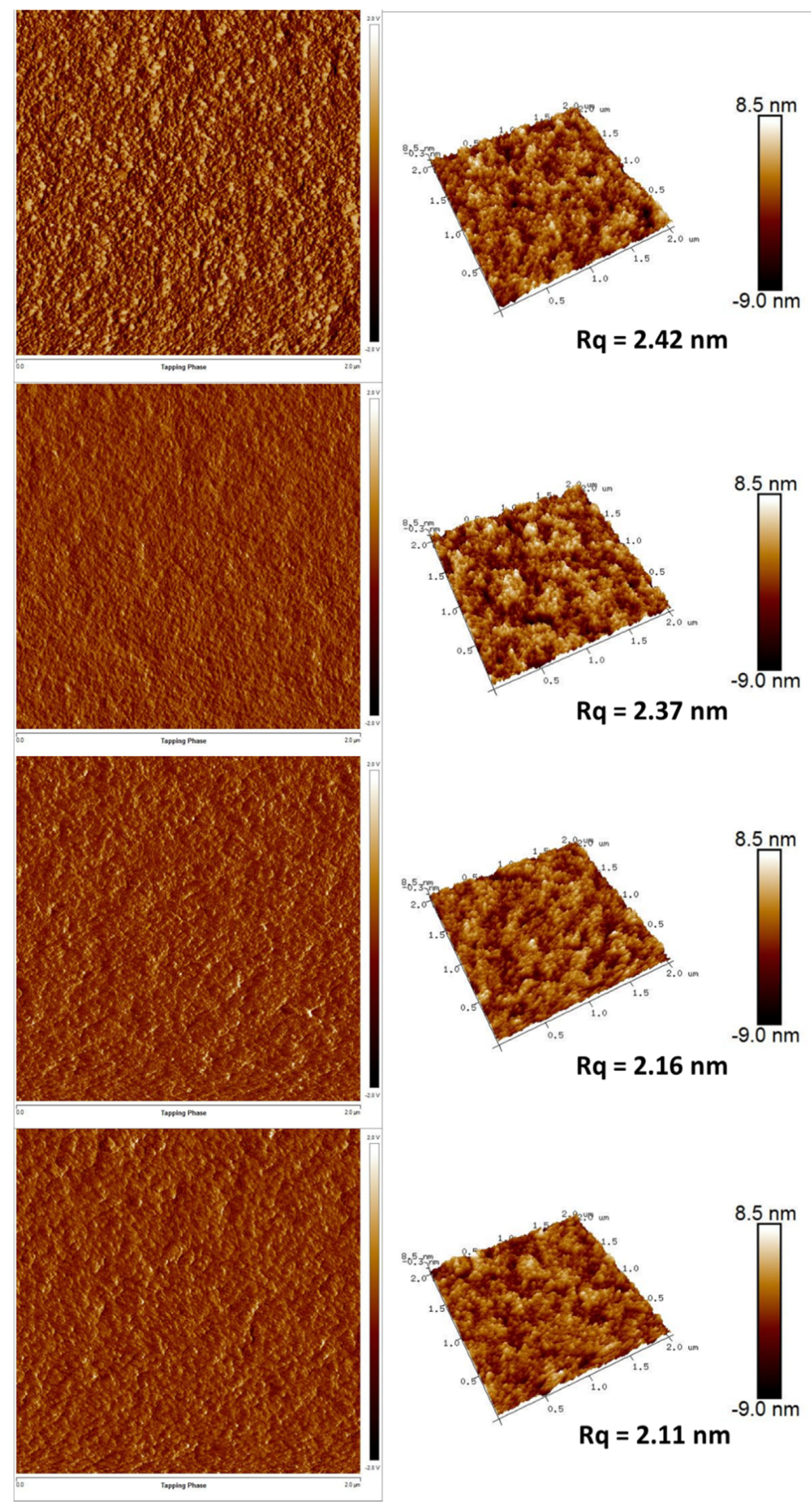 Polymers 13 00896 g005