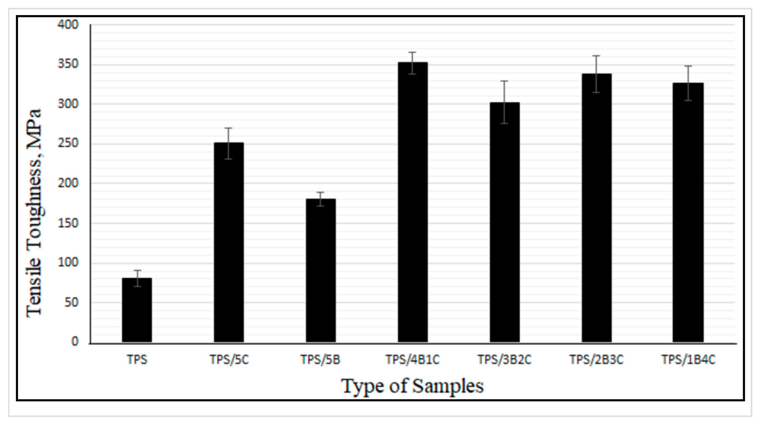 Polymers 13 00897 g008
