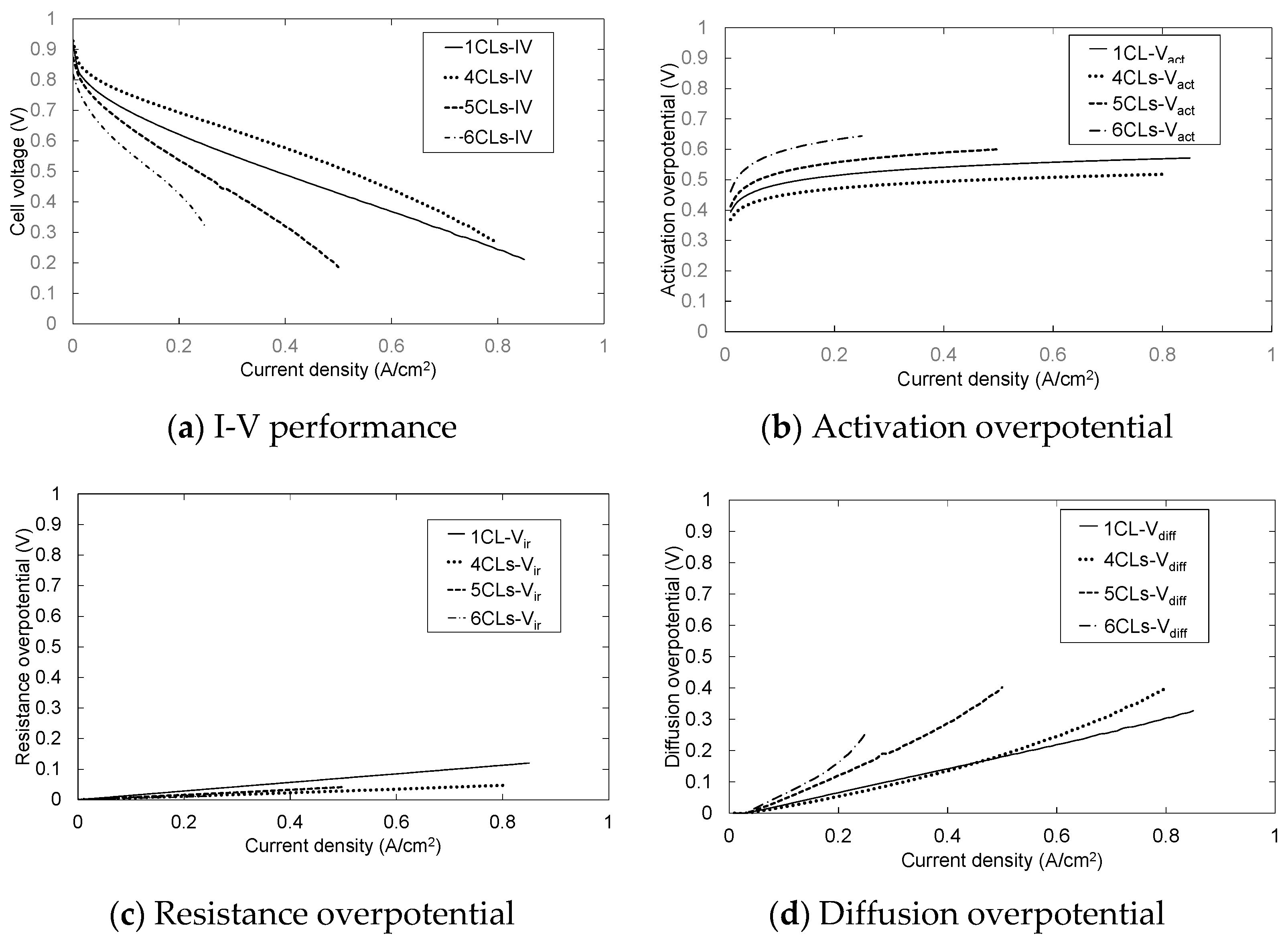 Polymers 13 00899 g004 Polymers 13 00899 g004