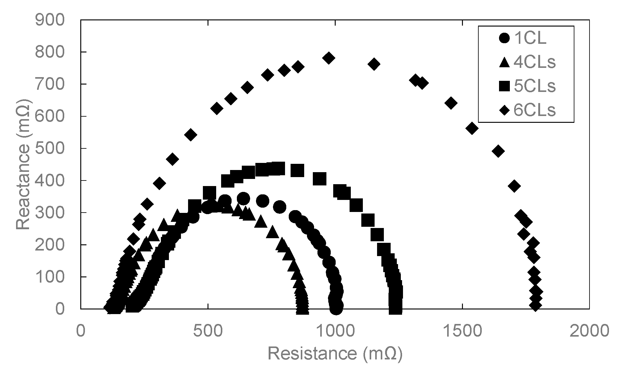 Polymers 13 00899 g005 Polymers 13 00899 g005