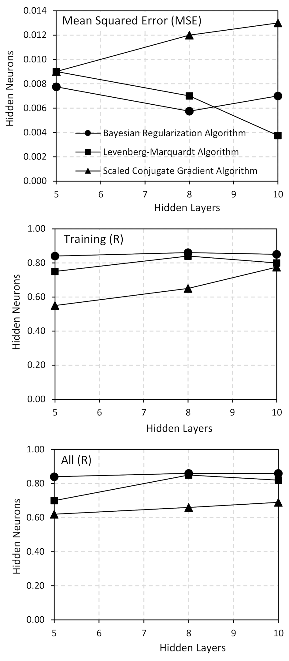 Polymers 13 00900 g002