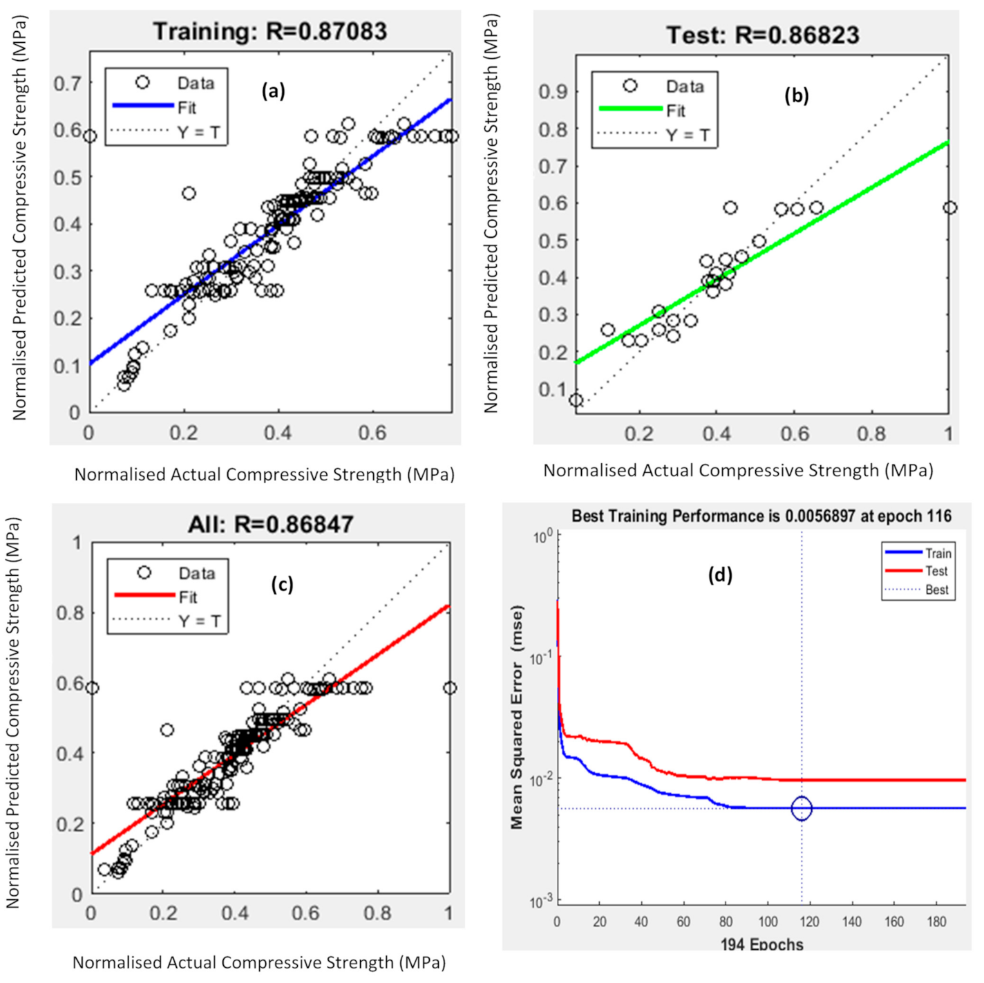 Polymers 13 00900 g003