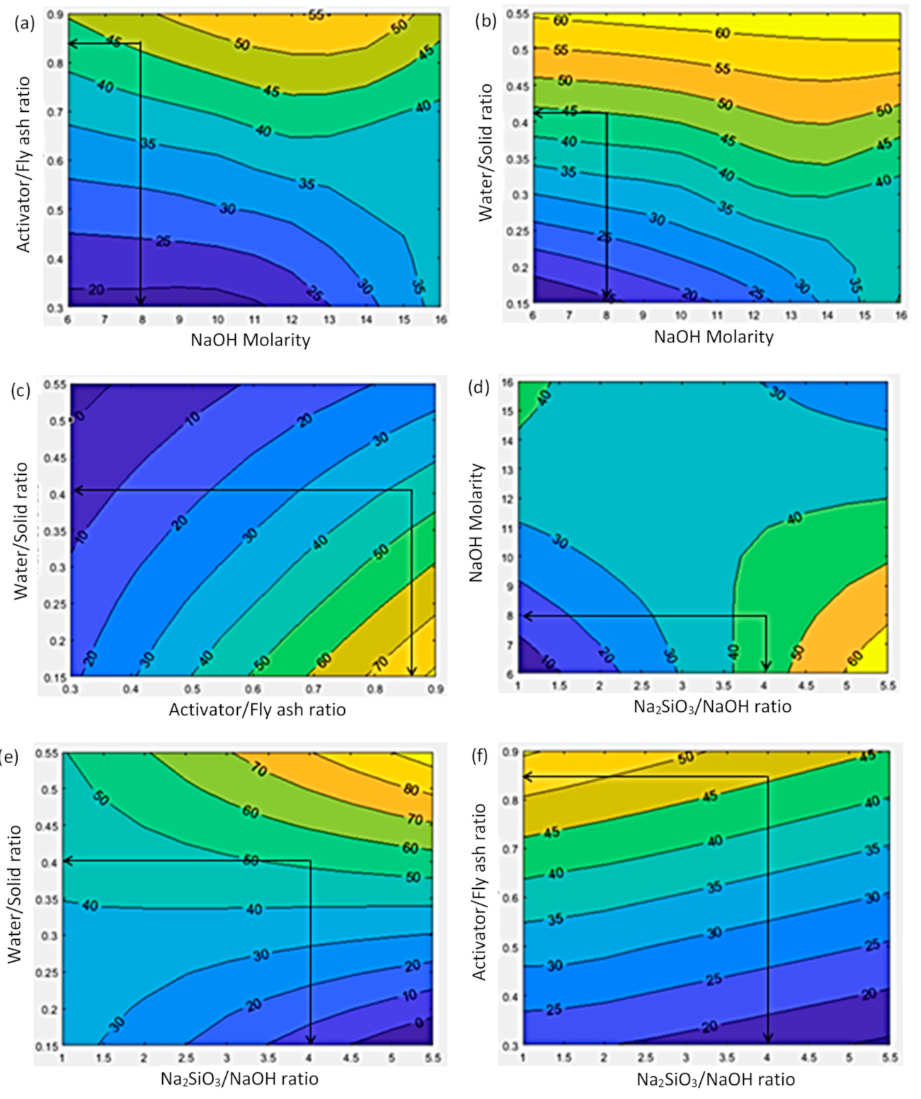 Polymers 13 00900 g004