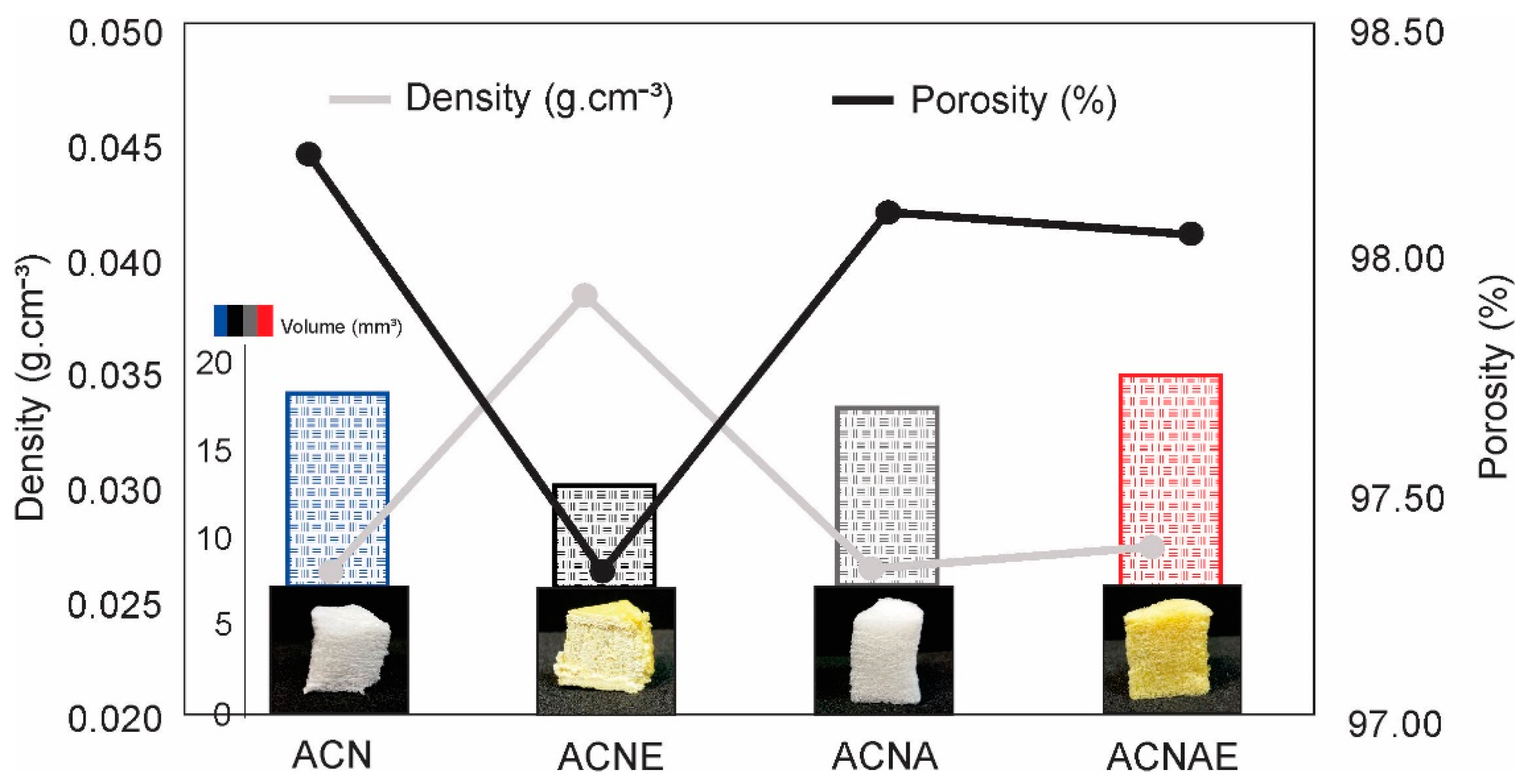 Polymers 13 00908 g003