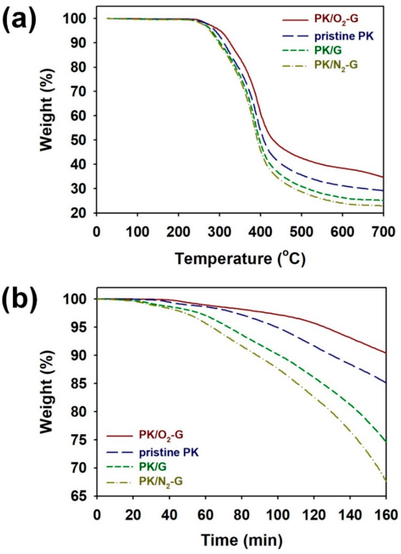 Polymers 13 00919 g009