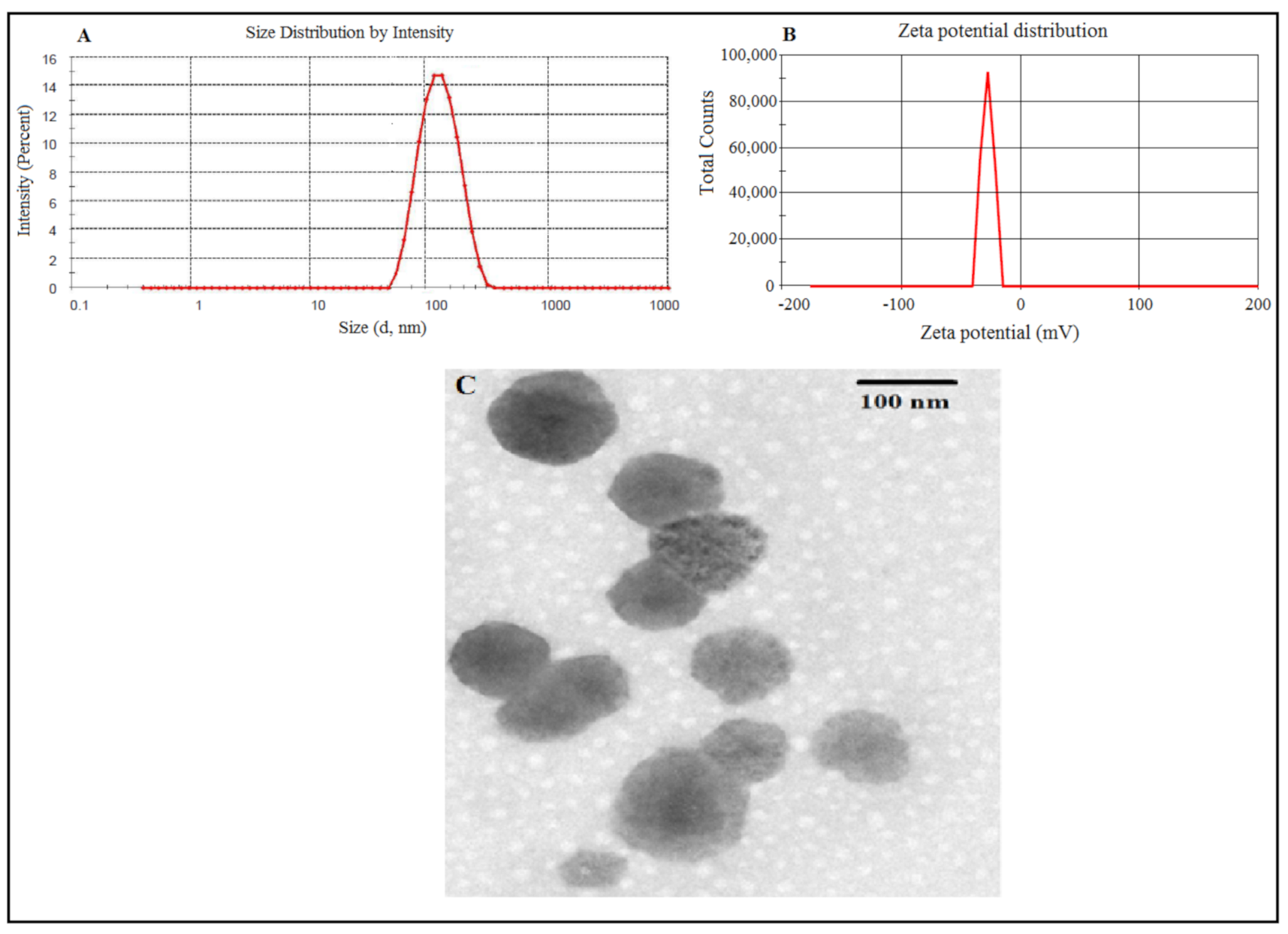 Polymers 13 00923 g003 Polymers 13 00923 g003