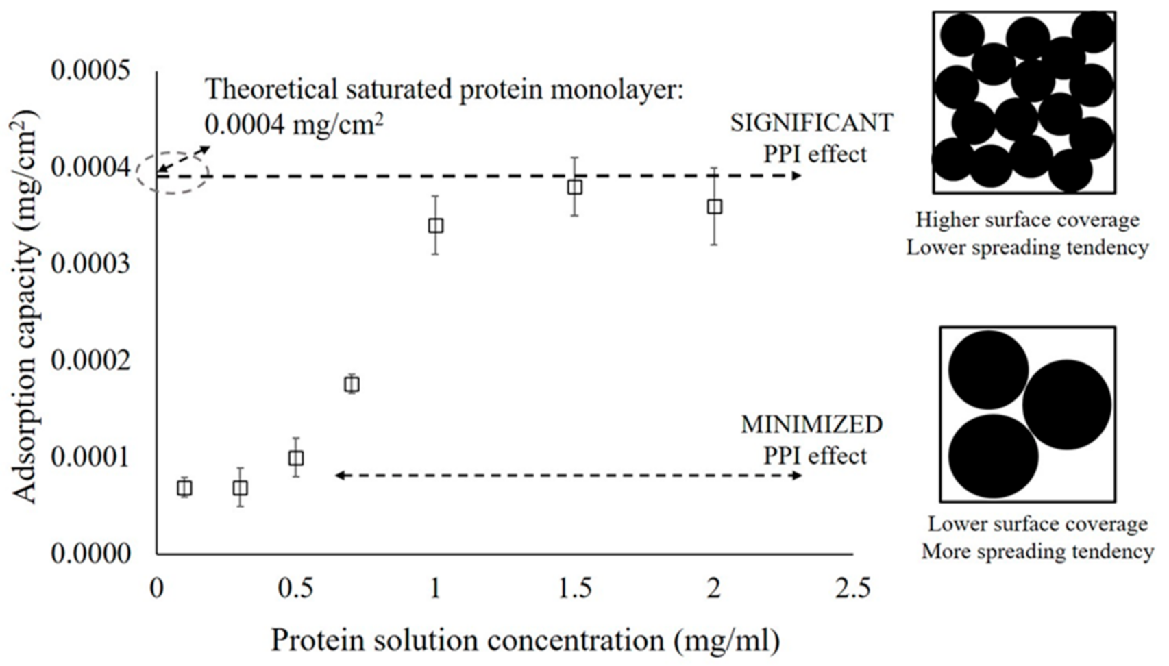 Polymers 13 00925 g001