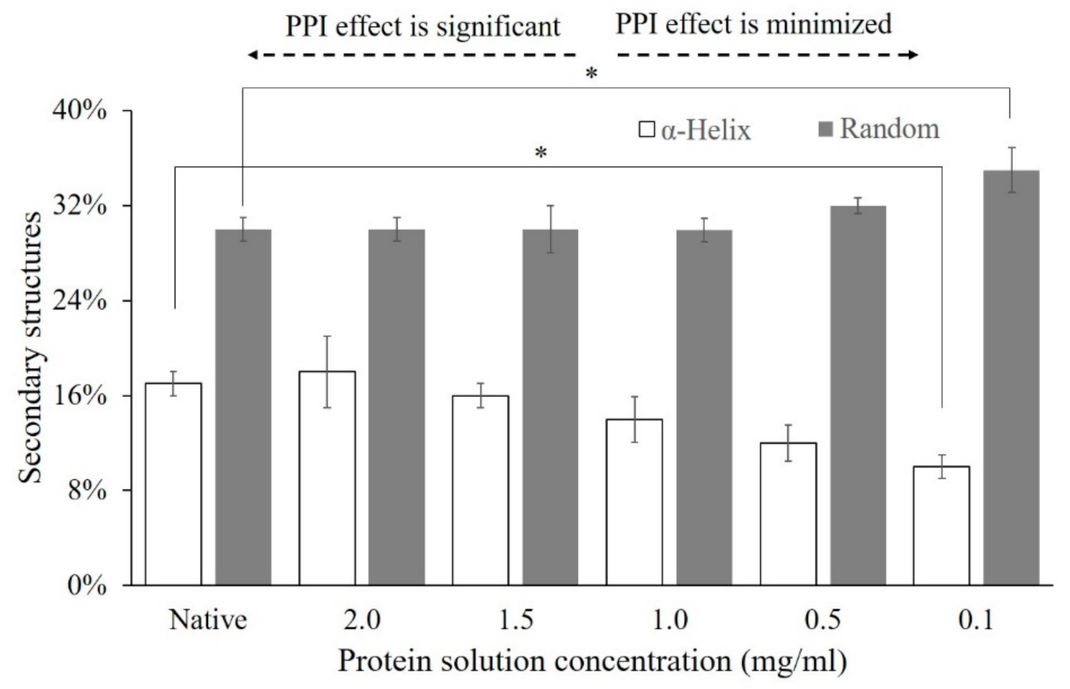 Polymers 13 00925 g002